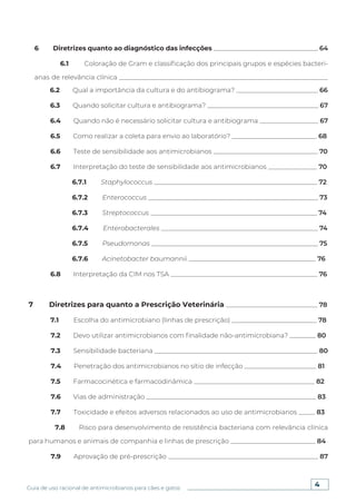 4
Guia de uso racional de antimicrobianos para cães e gatos
6.2 Qual a importância da cultura e do antibiograma? _________________________ 66
6.3 Quando solicitar cultura e antibiograma? __________________________________ 67
6.4 Quando não é necessário solicitar cultura e antibiograma __________________ 67
6.5 Como realizar a coleta para envio ao laboratório? __________________________ 68
6.6 Teste de sensibilidade aos antimicrobianos ________________________________ 70
6.7 Interpretação do teste de sensibilidade aos antimicrobianos _______________ 70
6.7.1 Staphylococcus __________________________________________________ 72
6.7.2 Enterococcus ____________________________________________________ 73
6.7.3 Streptococcus ___________________________________________________ 74
6.7.4 Enterobacterales ________________________________________________ 74
6.7.5 Pseudomonas ___________________________________________________ 75
6.7.6 Acinetobacter baumannii _______________________________________ 76
6.8 Interpretação da CIM nos TSA _____________________________________________ 76
7 Diretrizes para quanto a Prescrição Veterinária ____________________________ 78
7.1 Escolha do antimicrobiano (linhas de prescrição) __________________________ 78
7.2 Devo utilizar antimicrobianos com finalidade não-antimicrobiana? ________ 80
7.3 Sensibilidade bacteriana __________________________________________________ 80
7.4 Penetração dos antimicrobianos no sítio de infecção ______________________ 81
7.5 Farmacocinética e farmacodinâmica _____________________________________ 82
7.6 Vias de administração ____________________________________________________ 83
7.7 Toxicidade e efeitos adversos relacionados ao uso de antimicrobianos _____ 83
7.8 Risco para desenvolvimento de resistência bacteriana com relevância clínica
para humanos e animais de companhia e linhas de prescrição __________________________ 84
7.9 Aprovação de pré-prescrição ______________________________________________ 87
6 Diretrizes quanto ao diagnóstico das infecções ________________________________ 64
6.1 Coloração de Gram e classificação dos principais grupos e espécies bacteri-
anas de relevância clínica ________________________________________________________________
 