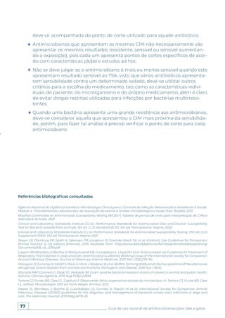 77 Guia de uso racional de antimicrobianos para cães e gatos
deve vir acompanhada do ponto de corte utilizado para aquele antibiótico.
Antimicrobianos que apresentam as mesmas CIM não necessariamente vão
apresentar os mesmos resultados (resistente, sensível ou sensível aumentan-
do a exposição), pois cada um apresenta pontos de cortes específicos de acor-
do com características pk/pd e estudos ad hoc.
Não se deve julgar se o antimicrobiano é mais ou menos sensível quando este
apresentam resultado sensível ao TSA, visto que vários antibióticos apresenta-
rem sensibilidade contra um determinado isolado, deve-se utilizar outros
critérios para a escolha do medicamento, tais como as características indivi-
duais do paciente, do microrganismo e do próprio medicamento, além é claro
de evitar drogas restritas utilizadas para infecções por bactérias multirresis-
tentes.
Quando uma bactéria apresenta uma grande resistência aos antimicrobianos,
deve-se considerar aquela que apresentou a CIM mais próxima da sensibilida-
de, porém, para fazer tal análise é preciso verificar o ponto de corte para cada
antimicrobiano.
Referências bibliográficas consultadas
Agência Nacional de Vigilância Sanitária. Microbiologia Clínica para o Controle de Infecção Relacionada à Assistência à Saúde.
Módulo 4 : Procedimentos Laboratoriais: da requisição do exame à análise microbiológica e laudo final. Brasília; 2013.
Brazilian Committee on Antimicrobial Susceptibility Testing (BrCAST). Tabelas de pontos de corte para interpretação de CIMs e
diâmetros de halos. 2021.
Clinical and Laboratory Standards Institute (CLSI). Performance Standards for Antimicrobial Disk and Dilution Susceptibility
Test for Bacteria Isolated from Animals. 5th ed. CLSI standard VET01. 5th ed. Pennsylvania: Wayne; 2020.
Clinical and Laboratory Standards Institute (CLSI). Performance Standards for Antimicrobial Susceptibility Testing: 31th ed. CLSI
Supplement M100. 31st ed. Pennsylvania: Wayne; 2021.
Jessen LR, Damborg PP, Spohr A, Sørensen TM, Langhorn R, Goericke-Pesch SK, et al. Antibiotic Use Guidelines for Companion
Animal Practice (2 nd edition) [Internet]. 2019. Available from: https://www.ddd.dk/sektioner/familiedyr/antibiotikavejledning/
Documents/AB_uk_2019.pdf
Lappin MR, Blondeau J, Boothe D, Breitschwerdt EB, Guardabassi L, Lloyd DH, et al. Antimicrobial use Guidelines for Treatment of
Respiratory Tract Disease in Dogs and Cats: Antimicrobial Guidelines Working Group of the International Society for Companion
Animal Infectious Diseases. Journal of Veterinary Internal Medicine. 2017 Mar 1;31(2):279–94.
MilivojevicD,ŠumonjaN,MedićS,PavicA,MoricI,VasiljevicB,etal.Biofilm-formingabilityandinfectionpotentialofPseudomonas
aeruginosa strains isolated from animals and humans. Pathogens and Disease. 2018 Jun 1;76(4).
Sfaciotte RAP, Coronel LG, Osaki SC, Wosiacki SR. Gram-positive bacterial resistant strains of interest in animal and public health.
Semina: Ciências Agrárias. 2015 Aug 17;36(4):2693.
Tortora GJ, Funke BR, Case CL. Capítulo 3: Observando Micro-organismos através do microscópio. In: Tortora GJ, Funke BR, Case
CL, editors. Microbiologia. 10th ed. Porto Alegre: Artmed; 2012.
Weese JS, Blondeau J, Boothe D, Guardabassi LG, Gumley N, Papich M, et al. International Society for Companion Animal
Infectious Diseases (ISCAID) guidelines for the diagnosis and management of bacterial urinary tract infections in dogs and
cats. The Veterinary Journal. 2019 May;247:8–25.
 