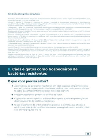 88
Guia de uso racional de antimicrobianos para cães e gatos
8. Cães e gatos como hospedeiros de
bactérias resistentes
O que você precisa saber?
A prevalência de patógenos resistentes em cães e gatos é amplamente des-
conhecida. Informações adicionais são necessárias para melhor entendimen-
to sobre quão frequentemente essas infecções ocorrem.
Infecções resistentes podem ser difíceis de tratar.
O gerenciamento da política antimicrobiana pode auxiliar na prevenção do
desenvolvimento de bactérias resistentes.
O uso responsável de antimicrobianos preserva e otimiza a sua eficácia e
minimiza a seleção de bactérias resistentes, protegendo assim a saúde públi-
ca e animal (Figuras 10 e 11).
Referências bibliográficas consultadas
Bierowiec K, Płoneczka-Janeczko K, Rypuła K. Is the colonisation of Staphylococcus aureus in pets associated with their close
contact with owners? PLoS ONE. 2016 May 1;11(5).
Grönthal T, Eklund M, Thomson K, Piiparinen H, Sironen T, Rantala M. Antimicrobial resistance in Staphylococcus
pseudintermedius and the molecular epidemiology of methicillin-resistant S. pseudintermedius in small animals in Finland.
Journal of Antimicrobial Chemotherapy. 2017;72(4):1021–30.
Guardabassi L, Loeber ME, Jacobson A. Transmission of multiple antimicrobial-resistant Staphylococcus intermedius between
dogs affected by deep pyoderma and their owners. Veterinary Microbiology. 2004a Jan 14;98(1):23–7.
Guardabassi L, Schwarz S, Lloyd DH. Pet animals as reservoirs of antimicrobial-resistant bacteria. Vol. 54, Journal of Antimicrobial
Chemotherapy. 2004b. p. 321–32.
Jessen LR, Damborg PP, Spohr A, Sørensen TM, Langhorn R, Goericke-Pesch SK, et al. Antibiotic Use Guidelines for Companion
Animal Practice (2 nd edition) [Internet]. 2019. Available from: https://www.ddd.dk/sektioner/familiedyr/antibiotikavejledning/
Documents/AB_uk_2019.pdf
Kaspar U, von Lützau A, Schlattmann A, Roesler U, Köck R, Becker K. Zoonotic multidrug-resistant microorganisms among small
companion animals in Germany. PLoS ONE. 2018 Dec 1;13(12).
Lawrence M, KuKanich K, KuKanich B, Heinrich E, Coetzee JF, Grauer G, et al. Effect of cefovecin on the fecal flora of healthy dogs.
Veterinary Journal. 2013 Oct;198(1):259–66.
Lloyd DH, Page SW. Antimicrobial Stewardship in Veterinary Medicine. Microbiology Spectrum. 2018 Jun;6(3).
Salgado-Caxito M, Benavides JA, Munita JM, Rivas L, García P, Listoni FJP, et al. Risk factors associated with faecal carriage of
extended-spectrum cephalosporin-resistant Escherichia coli among dogs in Southeast Brazil. Preventive Veterinary Medicine.
2021a May 1;190.
Salgado-Caxito M, Moreno-Switt AI, Paes AC, Shiva C, Munita JM, Rivas L, et al. Higher prevalence of extended-spectrum
cephalosporin-resistant enterobacterales in dogs attended for enteric viruses in brazil before and after treatment with
cephalosporins. Antibiotics. 2021b Feb 1;10(2):1–13.
 