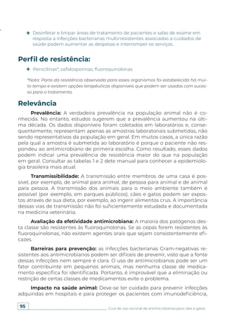 95 Guia de uso racional de antimicrobianos para cães e gatos
Perfil de resistência:
Relevância
Penicilinas*; cefalosporinas; fluoroquinolonas
Desinfetar e limpar áreas de tratamento de pacientes e salas de exame em
resposta a infecções bacterianas multirresistentes associadas a cuidados de
saúde podem aumentar as despesas e interromper os serviços.
Prevalência: A verdadeira prevalência na população animal não é co-
nhecida. No entanto, estudos sugerem que a prevalência aumentou na últi-
ma década. Os dados disponíveis foram coletados em laboratórios e, conse-
quentemente, representam apenas as amostras laboratoriais submetidas, não
sendo representativos da população em geral. Em muitos casos, a única razão
pela qual a amostra é submetida ao laboratório é porque o paciente não res-
pondeu ao antimicrobiano de primeira escolha. Como resultado, esses dados
podem indicar uma prevalência de resistência maior do que na população
em geral. Consultar as tabelas 1 e 2 dete manual para conhecer a epidemiolo-
gia brasileira mais atual.
Transmissibilidade: A transmissão entre membros de uma casa é pos-
sível, por exemplo, de animal para animal, de pessoa para animal e de animal
para pessoa. A transmissão dos animais para o meio ambiente também é
possível (por exemplo, em parques públicos), cães e gatos podem ser expos-
tos através de sua dieta, por exemplo, ao ingerir alimentos crus. A importância
dessas vias de transmissão não foi suficientemente estudada e documentada
na medicina veterinária.
Avaliação da efetividade antimicrobiana: A maioria dos patógenos des-
ta classe são resistentes às fluoroquinolonas. Se as cepas forem resistentes às
fluoroquinolonas, não existem agentes orais que sejam consistentemente efi-
cazes.
Barreiras para prevenção: as infecções bacterianas Gram-negativas re-
sistentes aos antimicrobianos podem ser difíceis de prevenir, visto que a fonte
dessas infecções nem sempre é clara. O uso de antimicrobianos pode ser um
fator contribuinte em pequenos animais, mas nenhuma classe de medica-
mento específica foi identificada. Portanto, é improvável que a eliminação ou
restrição de certas classes de medicamentos evite o problema.
Impacto na saúde animal: Deve-se ter cuidado para prevenir infecções
adquiridas em hospitais e para proteger os pacientes com imunodeficiência,
*Nota: Parte da resistência observada para esses organismos foi estabelecida há mui-
to tempo e existem opções terapêuticas disponíveis que podem ser usadas com suces-
so para o tratamento.
 