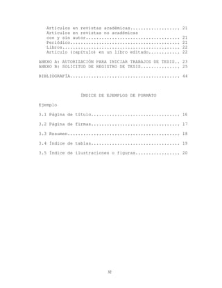 Artículos en revistas académicas................... 21
Artículos en revistas no académicas
con y sin autor.................................... 21
Periódico.......................................... 21
Libros............................................. 22
Artículo (capítulo) en un libro editado............ 22
ANEXO A: AUTORIZACIÓN PARA INICIAR TRABAJOS DE TESIS.. 23
ANEXO B: SOLICITUD DE REGISTRO DE TESIS............... 25
BIBLIOGRAFÍA.......................................... 44
ÍNDICE DE EJEMPLOS DE FORMATO
Ejemplo
3.1 Página de título.................................. 16
3.2 Página de firmas.................................. 17
3.3 Resumen........................................... 18
3.4 Índice de tablas.................................. 19
3.5 Índice de ilustraciones o figuras................. 20
32
 