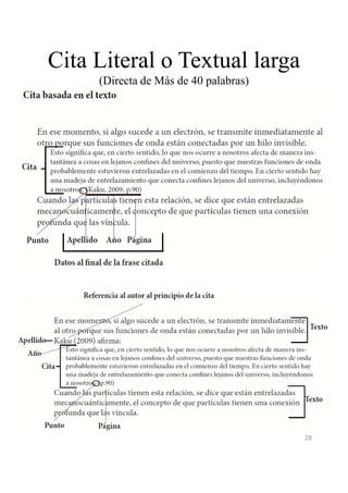 Cita Literal o Textual larga 
(Directa de Más de 40 palabras) 
28 
 