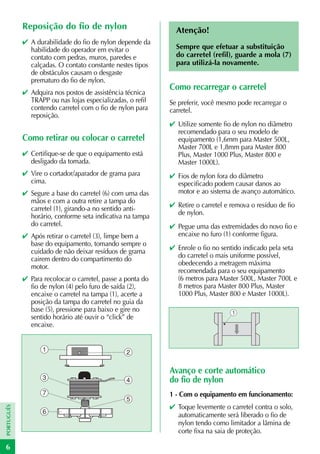 Reposição do fio de nylon                         Atenção!
            ✔ A durabilidade do fio de nylon depende da
              habilidade do operador em evitar o              Sempre que efetuar a substituição
              contato com pedras, muros, paredes e            do carretel (refil), guarde a mola (7)
              calçadas. O contato constante nestes tipos      para utilizá-la novamente.
              de obstáculos causam o desgaste
              prematuro do fio de nylon.
                                                            Como recarregar o carretel
            ✔ Adquira nos postos de assistência técnica
              TRAPP ou nas lojas especializadas, o refil    Se preferir, você mesmo pode recarregar o
              contendo carretel com o fio de nylon para     carretel.
              reposição.
                                                            ✔ Utilize somente fio de nylon no diâmetro
                                                              recomendado para o seu modelo de
            Como retirar ou colocar o carretel                equipamento (1,6mm para Master 500L,
                                                              Master 700L e 1,8mm para Master 800
            ✔ Certifique-se de que o equipamento está         Plus, Master 1000 Plus, Master 800 e
              desligado da tomada.                            Master 1000L).
            ✔ Vire o cortador/aparador de grama para        ✔ Fios de nylon fora do diâmetro
              cima.                                           especificado podem causar danos ao
            ✔ Segure a base do carretel (6) com uma das       motor e ao sistema de avanço automático.
              mãos e com a outra retire a tampa do
              carretel (1), girando-a no sentido anti-      ✔ Retire o carretel e remova o resíduo de fio
              horário, conforme seta indicativa na tampa      de nylon.
              do carretel.                                  ✔ Pegue uma das extremidades do novo fio e
            ✔ Após retirar o carretel (3), limpe bem a        encaixe no furo (1) conforme figura.
              base do equipamento, tomando sempre o
              cuidado de não deixar resíduos de grama       ✔ Enrole o fio no sentido indicado pela seta
              cairem dentro do compartimento do               do carretel o mais uniforme possível,
              motor.                                          obedecendo a metragem máxima
                                                              recomendada para o seu equipamento
            ✔ Para recolocar o carretel, passe a ponta do     (6 metros para Master 500L, Master 700L e
              fio de nylon (4) pelo furo de saída (2),        8 metros para Master 800 Plus, Master
              encaixe o carretel na tampa (1), acerte a       1000 Plus, Master 800 e Master 1000L).
              posição da tampa do carretel no guia da
              base (5), pressione para baixo e gire no                            1
              sentido horário até ouvir o “click” de
              encaixe.


                   1                             2

                                                            Avanço e corte automático
                   3                             4          do fio de nylon
                   7                                        1 - Com o equipamento em funcionamento:
                                                 5
                                                            ✔ Toque levemente o carretel contra o solo,
PORTUGUÊS




                   6
                                                              automaticamente será liberado o fio de
                                                              nylon tendo como limitador a lâmina de
                                                              corte fixa na saia de proteção.

6
 