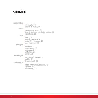sumário

    apresentação
                   introdução, 04
                   valores da marca, 05
          marca
                   elementos e fontes, 06
                   área de proteção e redução mínima, 07
                   reprodução, 08
           cores
                   paleta, 10
                   versões da marca, 11
                   aplicações em fundo, 12
                   usos incorretos, 13
      aplicações
                   papelaria, 15
                   sinalizadores, 20
                   institucional, 22
                   uniformes, 24
                   brindes, 28
    embalagens
                   para entrega delivery, 31
                   padrão, 32
                   de papel kraft, 33
    comunicação
                   folder informativo/cardápio, 45
                   fachada, 36
                   informativo, 37




2
 