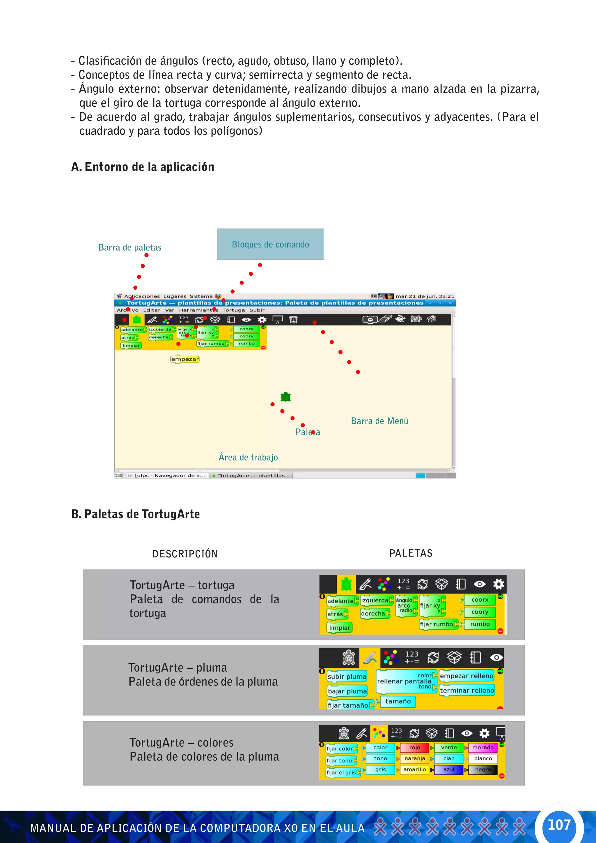 - Clasificación de ángulos (recto, agudo, obtuso, llano y completo).
      - Conceptos de línea recta y curva; semirrecta y segmento de recta.
      - Ángulo externo: observar detenidamente, realizando dibujos a mano alzada en la pizarra,
        que el giro de la tortuga corresponde al ángulo externo.
      - De acuerdo al grado, trabajar ángulos suplementarios, consecutivos y adyacentes. (Para el
        cuadrado y para todos los polígonos)


      A. Entorno de la aplicación




           Barra de paletas              Bloques de comando




                                                                 Barra de Menú
                                                        Paleta

                                      Área de trabajo




      B. Paletas de TortugArte


                        DESCRIPCIÓN                                      PALETAS


                  TortugArte – tortuga
                  Paleta de comandos de la
                  tortuga



                  TortugArte – pluma
                  Paleta de órdenes de la pluma




                  TortugArte – colores
                  Paleta de colores de la pluma




MANUAL DE APLICACIÓN DE LA COMPUTADORA XO EN EL AULA                                                107
 