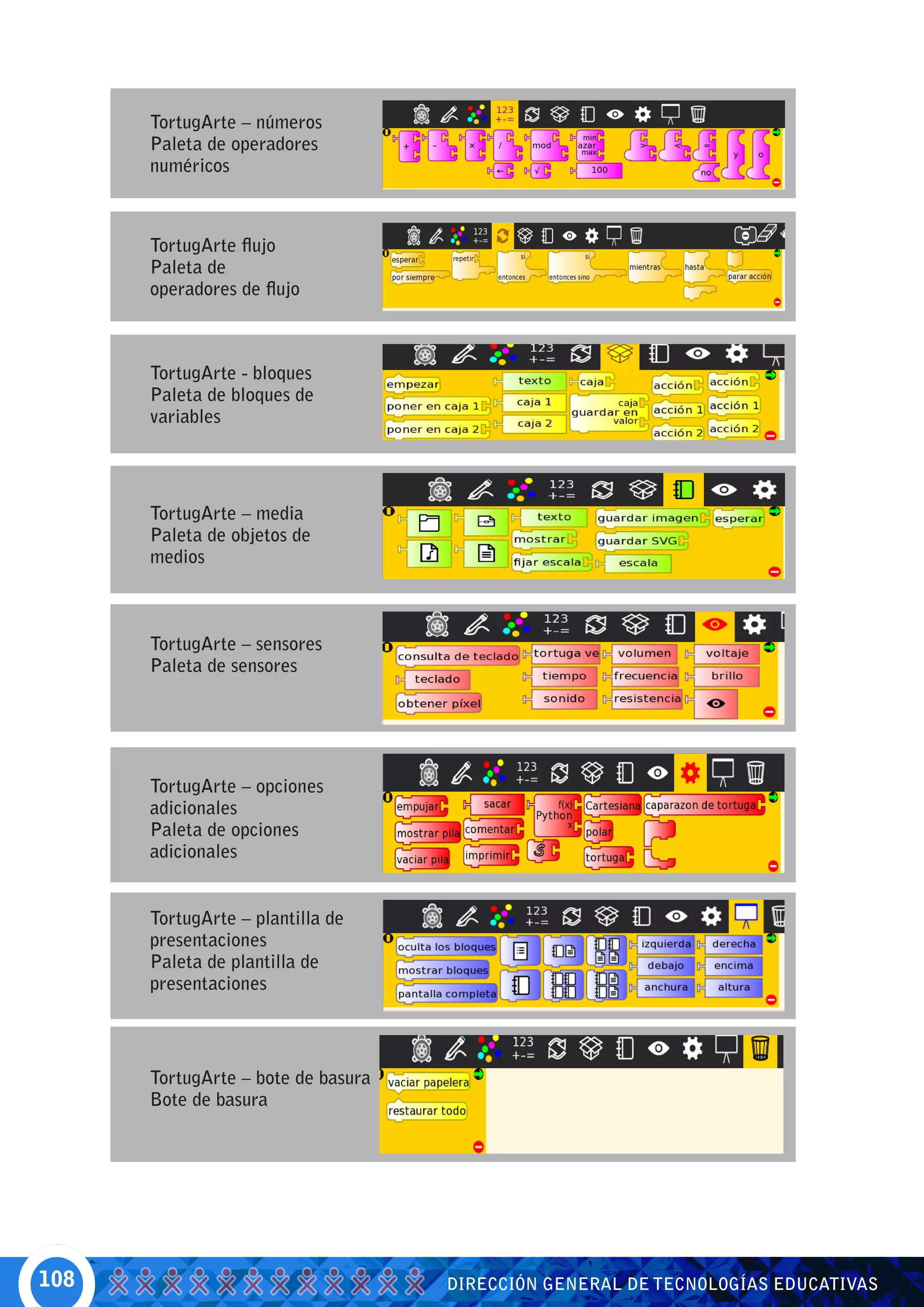 TortugArte – números
      Paleta de operadores
      numéricos



      TortugArte flujo
      Paleta de
      operadores de flujo



      TortugArte - bloques
      Paleta de bloques de
      variables




      TortugArte – media
      Paleta de objetos de
      medios



      TortugArte – sensores
      Paleta de sensores




      TortugArte – opciones
      adicionales
      Paleta de opciones
      adicionales


      TortugArte – plantilla de
      presentaciones
      Paleta de plantilla de
      presentaciones




      TortugArte – bote de basura
      Bote de basura




108                                 DIRECCIÓN GENERAL DE TECNOLOGÍAS EDUCATIVAS
 
