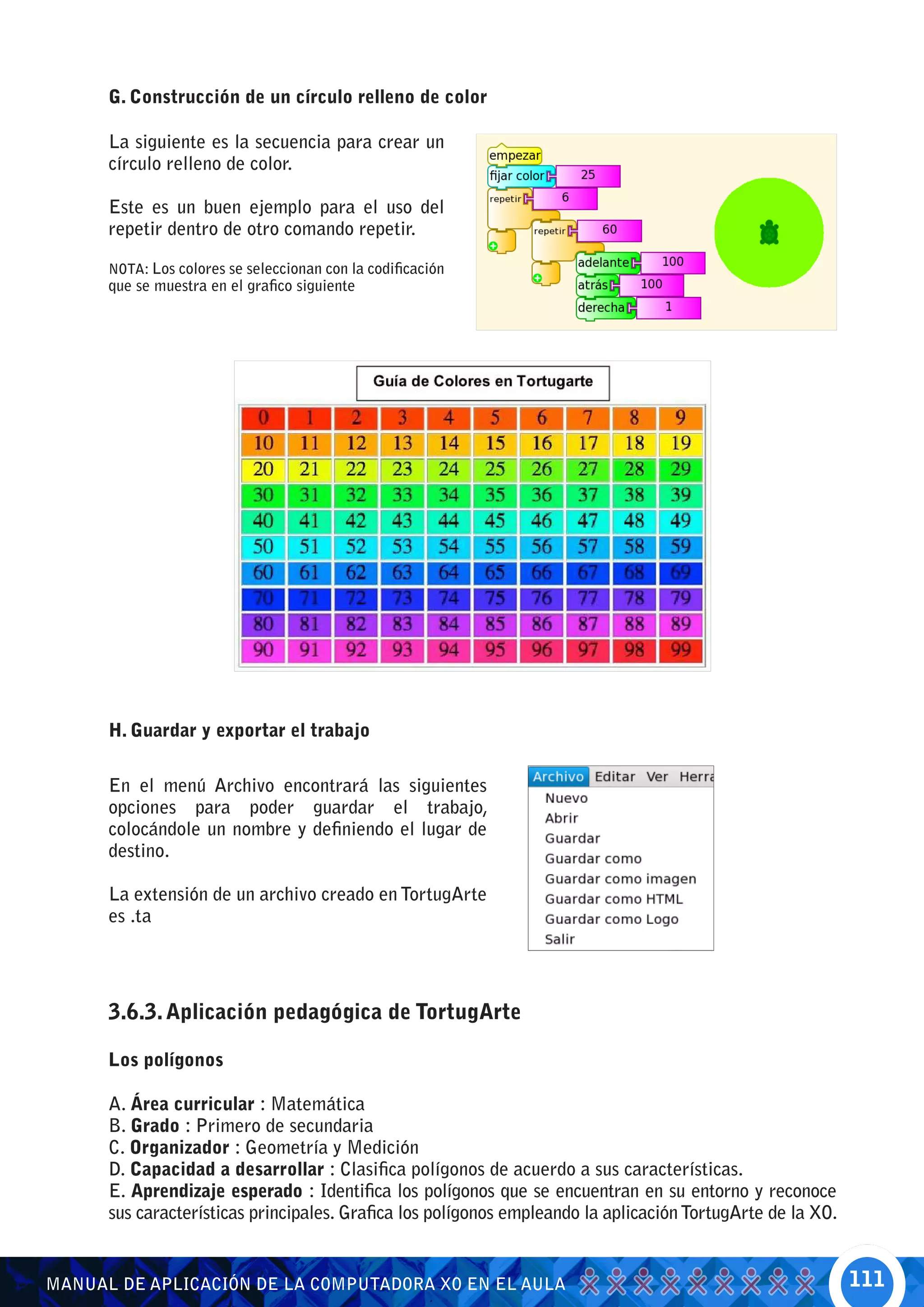 G. Construcción de un círculo relleno de color

      La siguiente es la secuencia para crear un
      círculo relleno de color.

      Este es un buen ejemplo para el uso del
      repetir dentro de otro comando repetir.

      NOTA: Los colores se seleccionan con la codificación
      que se muestra en el grafico siguiente




      H. Guardar y exportar el trabajo

      En el menú Archivo encontrará las siguientes
      opciones para poder guardar el trabajo,
      colocándole un nombre y definiendo el lugar de
      destino.

      La extensión de un archivo creado en TortugArte
      es .ta




      3.6.3. Aplicación pedagógica de TortugArte

      Los polígonos

      A. Área curricular : Matemática
      B. Grado : Primero de secundaria
      C. Organizador : Geometría y Medición
      D. Capacidad a desarrollar : Clasifica polígonos de acuerdo a sus características.
      E. Aprendizaje esperado : Identifica los polígonos que se encuentran en su entorno y reconoce
      sus características principales. Grafica los polígonos empleando la aplicación TortugArte de la XO.


MANUAL DE APLICACIÓN DE LA COMPUTADORA XO EN EL AULA                                                        111
 