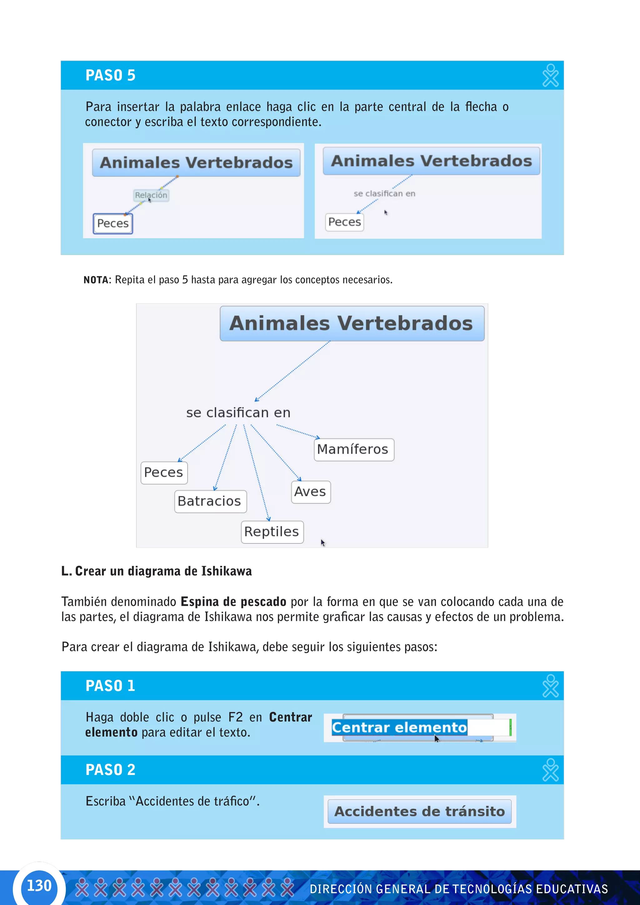 PASO 5

          Para insertar la palabra enlace haga clic en la parte central de la flecha o
          conector y escriba el texto correspondiente.




          NOTA: Repita el paso 5 hasta para agregar los conceptos necesarios.




      L. Crear un diagrama de Ishikawa

      También denominado Espina de pescado por la forma en que se van colocando cada una de
      las partes, el diagrama de Ishikawa nos permite graficar las causas y efectos de un problema.

      Para crear el diagrama de Ishikawa, debe seguir los siguientes pasos:


          PASO 1

          Haga doble clic o pulse F2 en Centrar
          elemento para editar el texto.

          PASO 2

          Escriba “Accidentes de tráfico”.




130                                                       DIRECCIÓN GENERAL DE TECNOLOGÍAS EDUCATIVAS
 