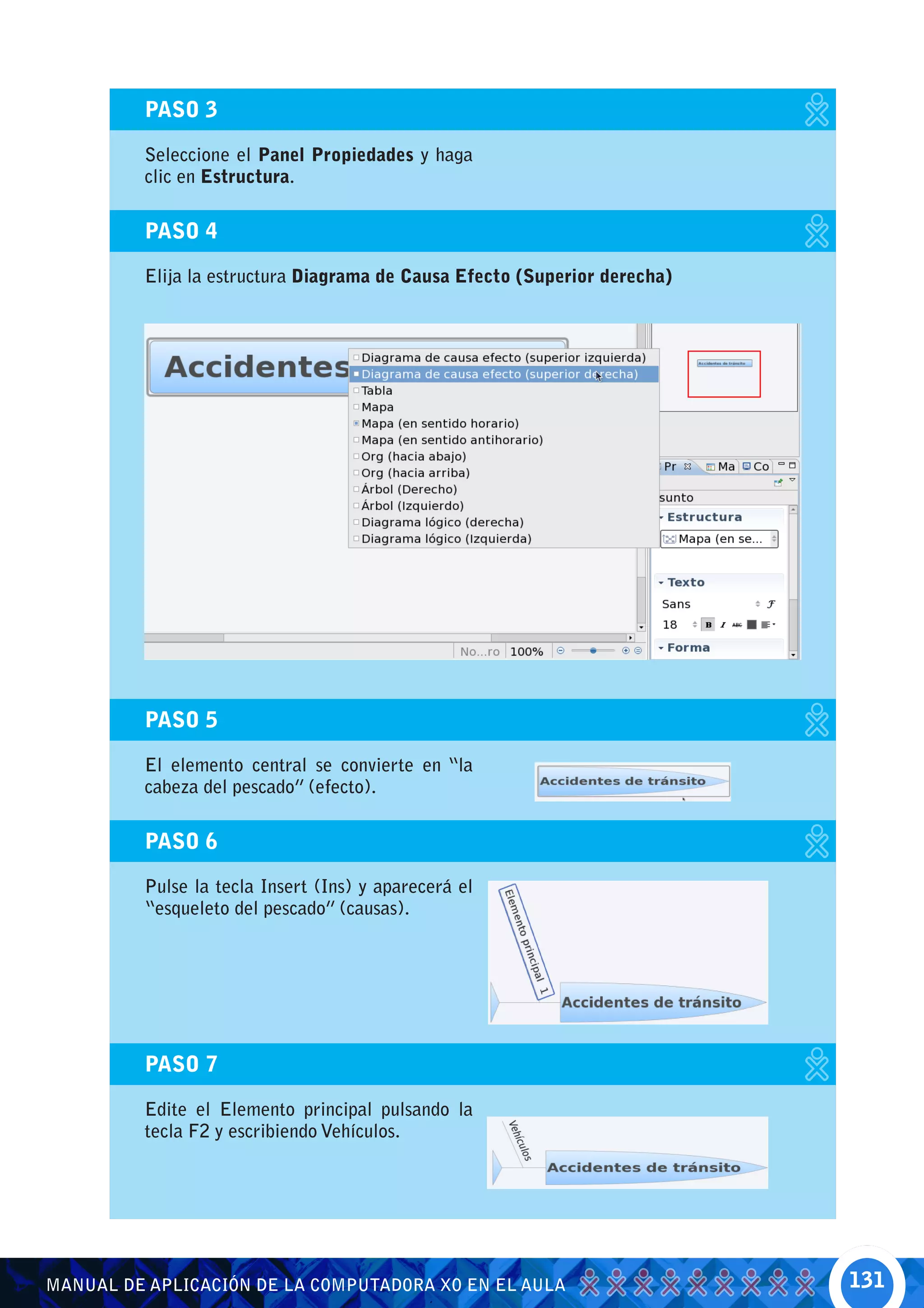PASO 3

         Seleccione el Panel Propiedades y haga
         clic en Estructura.

         PASO 4

         Elija la estructura Diagrama de Causa Efecto (Superior derecha)




         PASO 5

         El elemento central se convierte en “la
         cabeza del pescado” (efecto).

         PASO 6

         Pulse la tecla Insert (Ins) y aparecerá el
         “esqueleto del pescado” (causas).




         PASO 7

         Edite el Elemento principal pulsando la
         tecla F2 y escribiendo Vehículos.




MANUAL DE APLICACIÓN DE LA COMPUTADORA XO EN EL AULA                       131
 