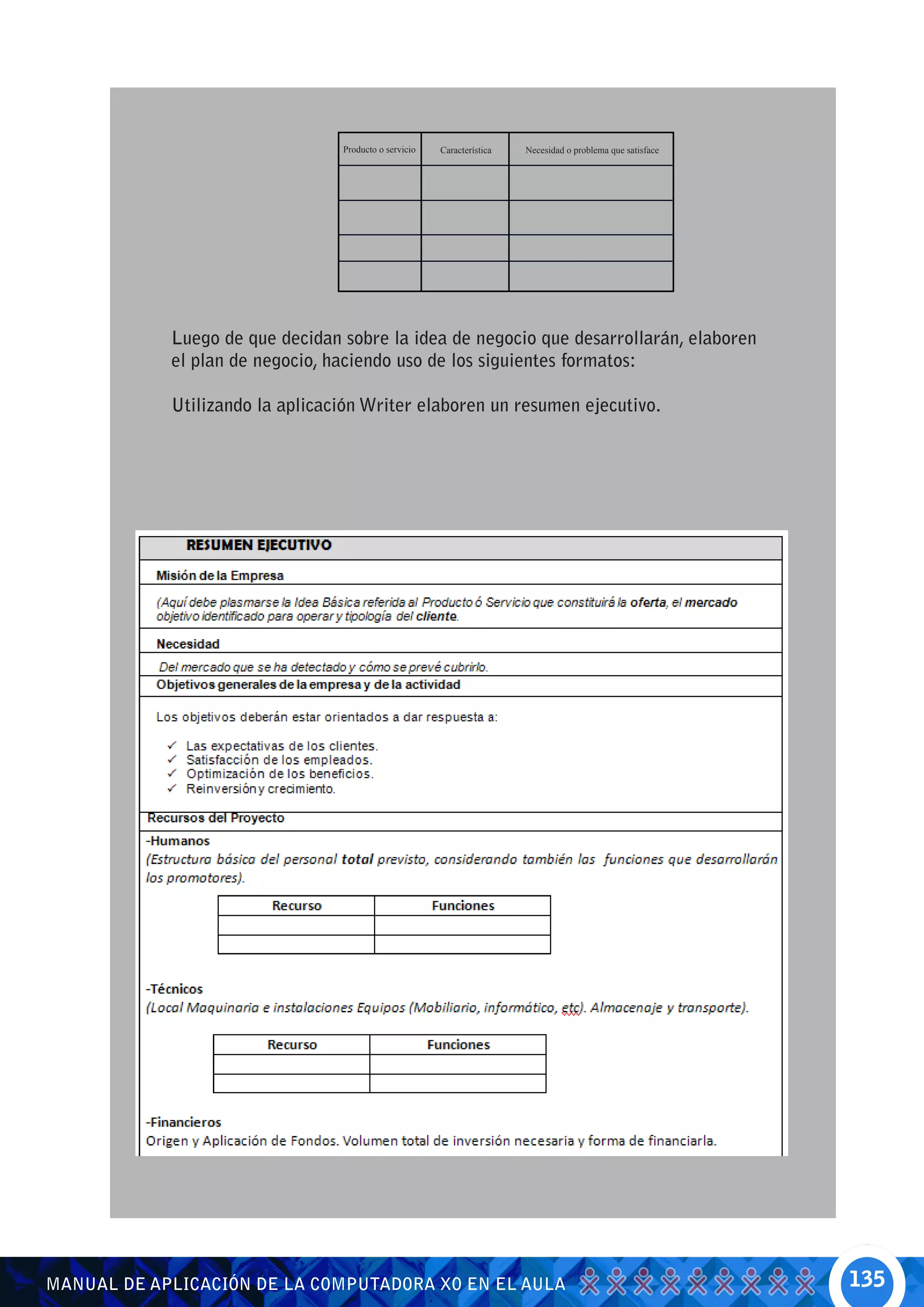 Producto o servicio   Característica   Necesidad o problema que satisface




            Luego de que decidan sobre la idea de negocio que desarrollarán, elaboren
            el plan de negocio, haciendo uso de los siguientes formatos:

            Utilizando la aplicación Writer elaboren un resumen ejecutivo.




MANUAL DE APLICACIÓN DE LA COMPUTADORA XO EN EL AULA                                                         135
 