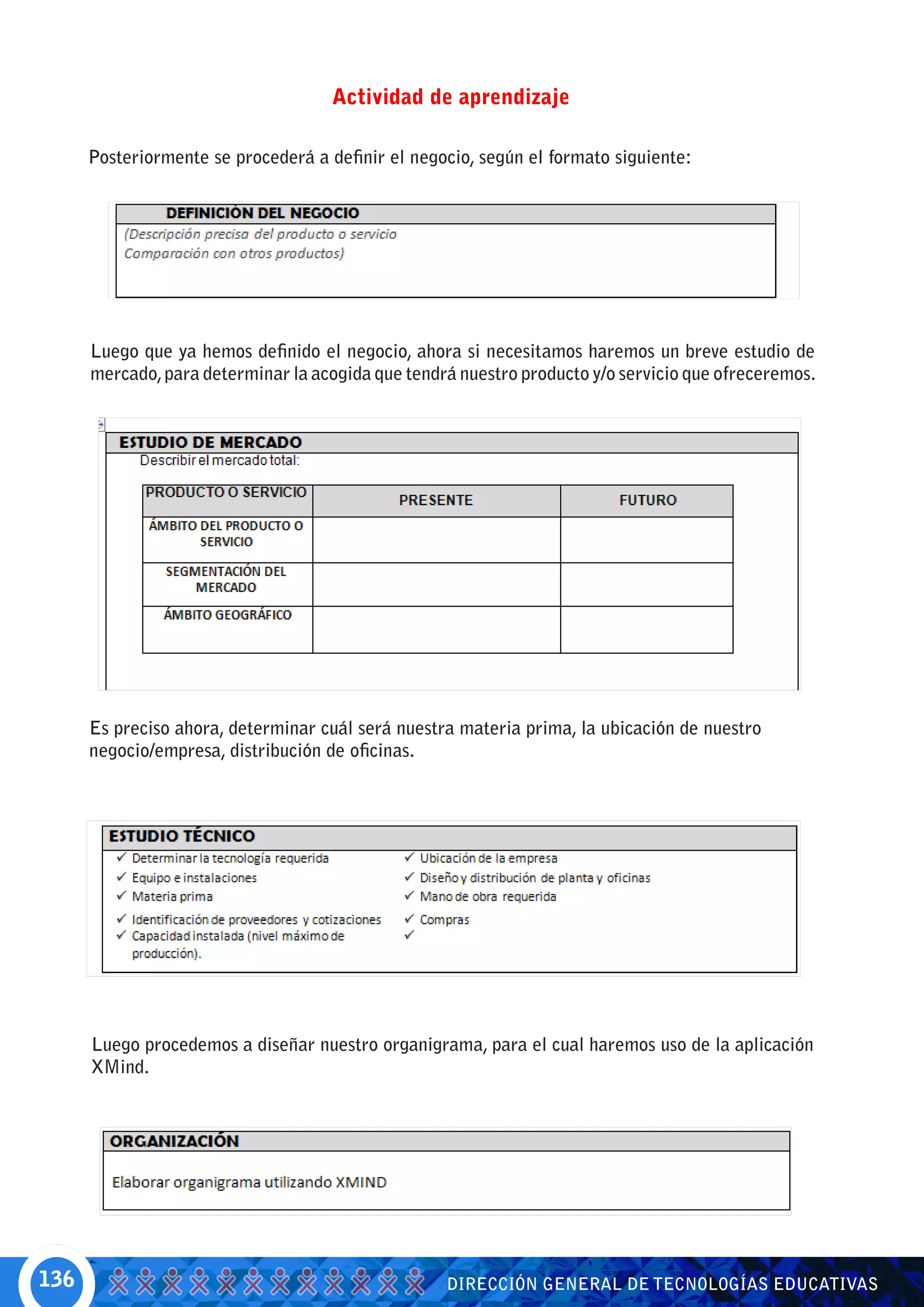 Actividad de aprendizaje

      Posteriormente se procederá a definir el negocio, según el formato siguiente:




      Luego que ya hemos definido el negocio, ahora si necesitamos haremos un breve estudio de
      mercado, para determinar la acogida que tendrá nuestro producto y/o servicio que ofreceremos.




      Es preciso ahora, determinar cuál será nuestra materia prima, la ubicación de nuestro
      negocio/empresa, distribución de oficinas.




      Luego procedemos a diseñar nuestro organigrama, para el cual haremos uso de la aplicación
      XMind.




136                                                DIRECCIÓN GENERAL DE TECNOLOGÍAS EDUCATIVAS
 