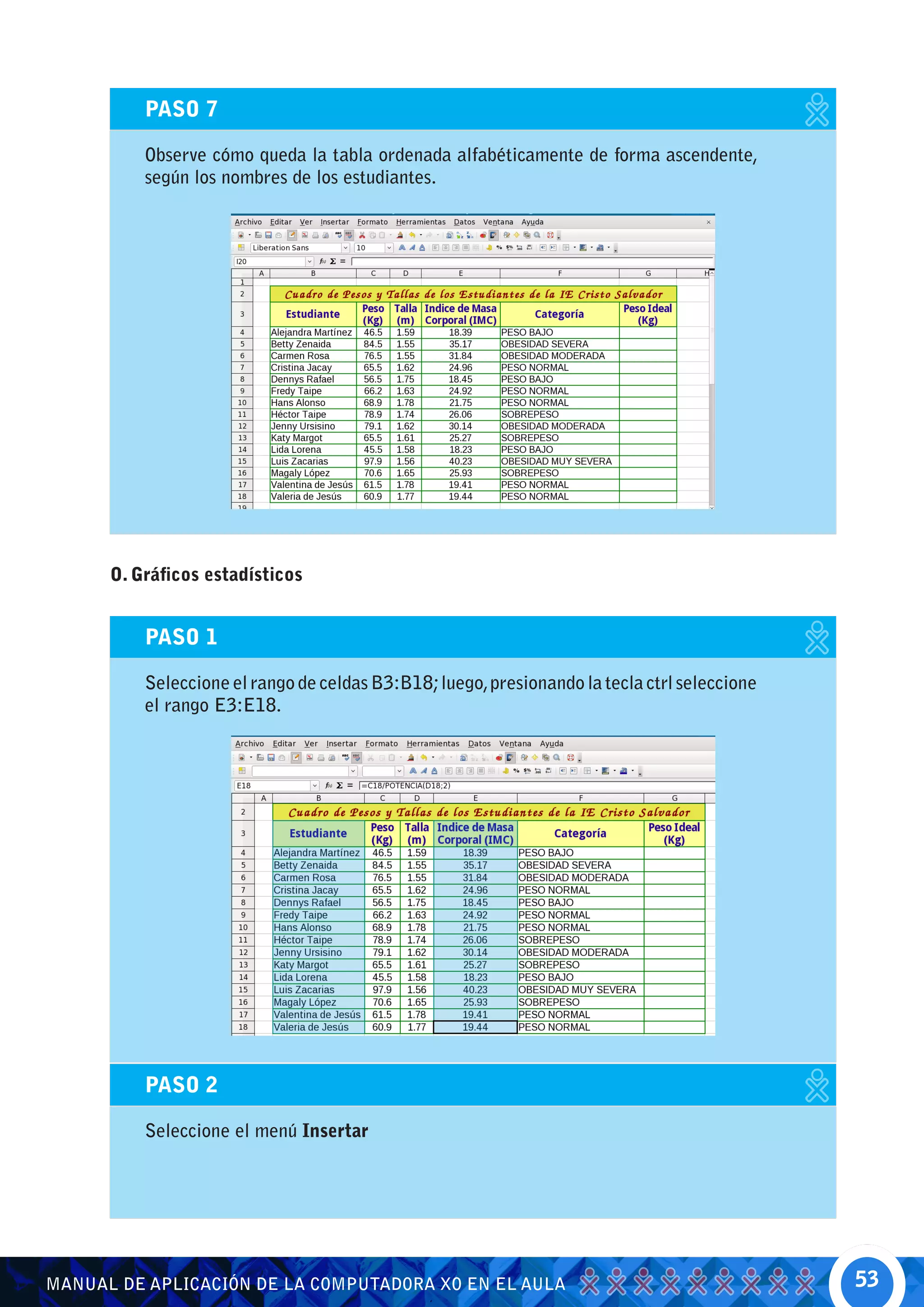 PASO 7

          Observe cómo queda la tabla ordenada alfabéticamente de forma ascendente,
          según los nombres de los estudiantes.




      O. Gráficos estadísticos


          PASO 1

          Seleccione el rango de celdas B3:B18; luego, presionando la tecla ctrl seleccione
          el rango E3:E18.




          PASO 2

          Seleccione el menú Insertar




MANUAL DE APLICACIÓN DE LA COMPUTADORA XO EN EL AULA                                          53
 