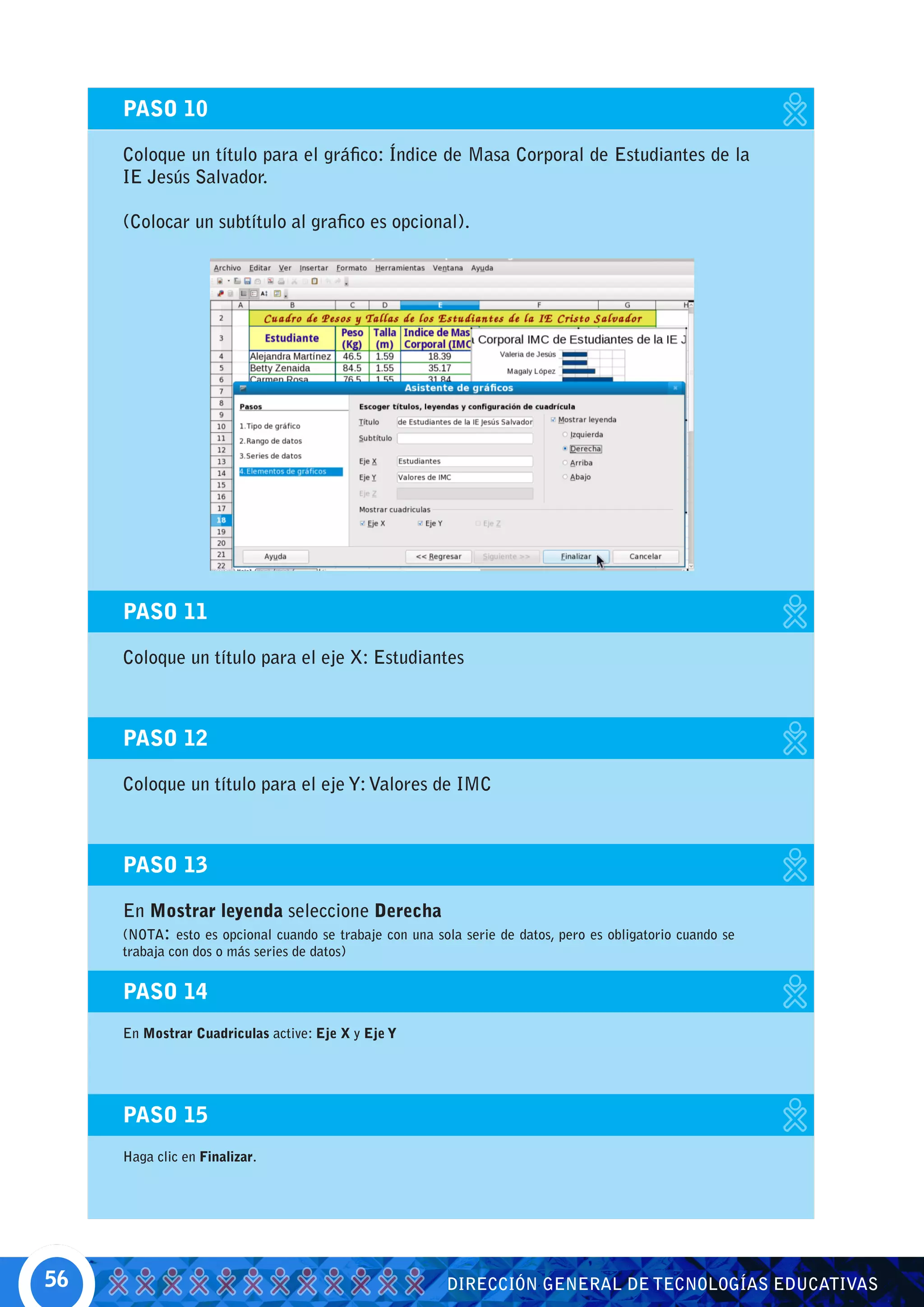PASO 10

     Coloque un título para el gráfico: Índice de Masa Corporal de Estudiantes de la
     IE Jesús Salvador.

     (Colocar un subtítulo al grafico es opcional).




     PASO 11

     Coloque un título para el eje X: Estudiantes



     PASO 12

     Coloque un título para el eje Y: Valores de IMC



     PASO 13

     En Mostrar leyenda seleccione Derecha
     (NOTA: esto es opcional cuando se trabaje con una sola serie de datos, pero es obligatorio cuando se
     trabaja con dos o más series de datos)


     PASO 14
     En Mostrar Cuadriculas active: Eje X y Eje Y




     PASO 15
     Haga clic en Finalizar.




56                                                       DIRECCIÓN GENERAL DE TECNOLOGÍAS EDUCATIVAS
 