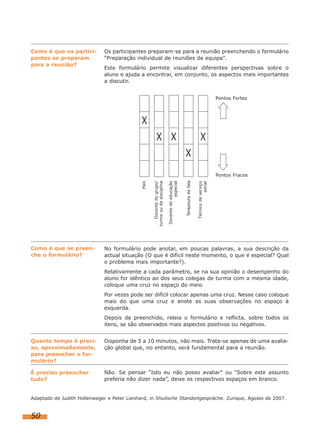 Como é que os partici-        Os participantes preparam-se para a reunião preenchendo o formulário
pantes se preparam            “Preparação individual de reuniões de equipa”.
para a reunião?
                              Este formulário permite visualizar diferentes perspectivas sobre o
                              aluno e ajuda a encontrar, em conjunto, os aspectos mais importantes
                              a discutir.


                                                                                                                                             Pontos Fortes




                                             X
                                                          X X                                                               X
                                                                                                    X
                                                                                                                                             Pontos Fracos

                                                                                                    Terapeuta da fala
                                                       Docente do grupo/


                                                                             Docente de educação
                                                    turma ou da disciplina


                                                                                         especial
                                             Pais




                                                                                                                        Técnico de serviço
                                                                                                                                    social




Como é que se preen-          No formulário pode anotar, em poucas palavras, a sua descrição da
che o formulário?             actual situação (O que é difícil neste momento, o que é especial? Qual
                              o problema mais importante?).
                              Relativamente a cada parâmetro, se na sua opinião o desempenho do
                              aluno for idêntico ao dos seus colegas de turma com a mesma idade,
                              coloque uma cruz no espaço do meio.
                              Por vezes pode ser difícil colocar apenas uma cruz. Nesse caso coloque
                              mais do que uma cruz e anote as suas observações no espaço à
                              esquerda.
                              Depois de preenchido, releia o formulário e reflicta, sobre todos os
                              itens, se são observados mais aspectos positivos ou negativos.


Quanto tempo é preci-         Disponha de 5 a 10 minutos, não mais. Trata-se apenas de uma avalia-
so, aproximadamente,          ção global que, no entanto, será fundamental para a reunião.
para preencher o for-
mulário?

É preciso preencher           Não. Se pensar “Isto eu não posso avaliar” ou “Sobre este assunto
tudo?                         preferia não dizer nada”, deixe os respectivos espaços em branco.


Adaptado de Judith Hollenweger e Peter Lienhard, in Shulische Standortgespräche. Zurique, Agosto de 2007.



50
 