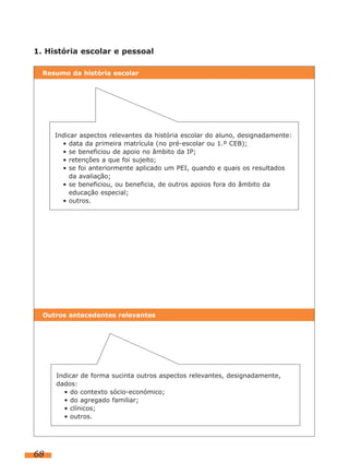 Resumo da história escolar
Outros antecedentes relevantes
1. História escolar e pessoal
68
Indicar aspectos relevantes da história escolar do aluno, designadamente:
• data da primeira matrícula (no pré-escolar ou 1.º CEB);
• se beneficiou de apoio no âmbito da IP;
• retenções a que foi sujeito;
• se foi anteriormente aplicado um PEI, quando e quais os resultados
da avaliação;
• se beneficiou, ou beneficia, de outros apoios fora do âmbito da
educação especial;
• outros.
Indicar de forma sucinta outros aspectos relevantes, designadamente,
dados:
• do contexto sócio-económico;
• do agregado familiar;
• clínicos;
• outros.
 