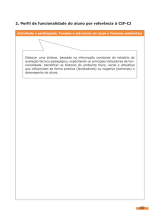 69
Actividade e participação, Funções e estruturas do corpo e Factores ambientais
2. Perfil de funcionalidade do aluno por referência à CIF-CJ
Elaborar uma síntese, baseada na informação constante do relatório de
avaliação técnico-pedagógico, explicitando os principais indicadores de fun-
cionalidade. Identificar os factores do ambiente físico, social e atitudinal
que influenciam de forma positiva (facilitadores) ou negativa (barreiras) o
desempenho do aluno.
 