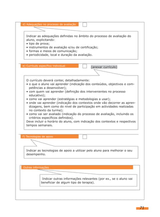 71
Indicar as adequações definidas no âmbito do processo de avaliação do
aluno, explicitando:
• tipo de prova;
• instrumentos de avaliação e/ou de certificação;
• formas e meios de comunicação;
• periodicidade, local e duração da avaliação.
d) Adequações no processo de avaliação
O currículo deverá conter, detalhadamente:
• o que o aluno vai aprender (indicação dos conteúdos, objectivos e com-
petências a desenvolver);
• com quem vai aprender (definição dos intervenientes no processo
educativo);
• como vai aprender (estratégias e metodologias a usar);
• onde vai aprender (indicação dos contextos onde vão decorrer as apren-
dizagens, bem como do nível de participação em actividades realizadas
no contexto da turma);
• como vai ser avaliado (indicação do processo de avaliação, incluindo os
critérios específicos definidos).
Deve incluir o horário do aluno, com indicação dos contextos e respectivos
tempos semanais.
e) Currículo específico individual
Indicar as tecnologias de apoio a utilizar pelo aluno para melhorar o seu
desempenho.
f) Tecnologias de apoio
(anexar currículo)
Indicar outras informações relevantes (por ex., se o aluno vai
beneficiar de algum tipo de terapia).
Outras informações
 