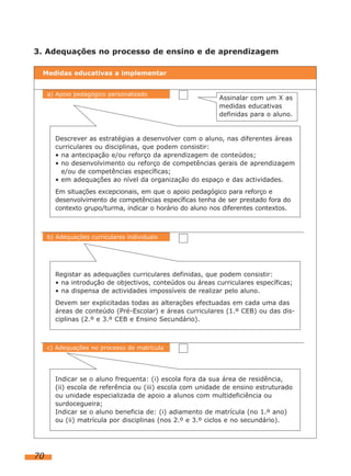 3. Adequações no processo de ensino e de aprendizagem

 Medidas educativas a implementar


     a) Apoio pedagógico personalizado
                                                          Assinalar com um X as
                                                          medidas educativas
                                                          definidas para o aluno.


       Descrever as estratégias a desenvolver com o aluno, nas diferentes áreas
       curriculares ou disciplinas, que podem consistir:
       • na antecipação e/ou reforço da aprendizagem de conteúdos;
       • no desenvolvimento ou reforço de competências gerais de aprendizagem
         e/ou de competências específicas;
       • em adequações ao nível da organização do espaço e das actividades.
       Em situações excepcionais, em que o apoio pedagógico para reforço e
       desenvolvimento de competências específicas tenha de ser prestado fora do
       contexto grupo/turma, indicar o horário do aluno nos diferentes contextos.



     b) Adequações curriculares individuais




       Registar as adequações curriculares definidas, que podem consistir:
       • na introdução de objectivos, conteúdos ou áreas curriculares específicas;
       • na dispensa de actividades impossíveis de realizar pelo aluno.
       Devem ser explicitadas todas as alterações efectuadas em cada uma das
       áreas de conteúdo (Pré-Escolar) e áreas curriculares (1.º CEB) ou das dis-
       ciplinas (2.º e 3.º CEB e Ensino Secundário).



     c) Adequações no processo de matrícula




       Indicar se o aluno frequenta: (i) escola fora da sua área de residência,
       (ii) escola de referência ou (iii) escola com unidade de ensino estruturado
       ou unidade especializada de apoio a alunos com multideficiência ou
       surdocegueira;
       Indicar se o aluno beneficia de: (i) adiamento de matrícula (no 1.º ano)
       ou (ii) matrícula por disciplinas (nos 2.º e 3.º ciclos e no secundário).




70
 