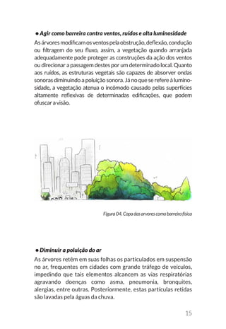 15
• Agir como barreira contra ventos, ruídos e alta luminosidade
Asárvoresmodificamosventospelaobstrução,deflexão,condução
ou filtragem do seu fluxo, assim, a vegetação quando arranjada
adequadamente pode proteger as construções da ação dos ventos
ou direcionar a passagem destes por um determinado local. Quanto
aos ruídos, as estruturas vegetais são capazes de absorver ondas
sonoras diminuindo a poluição sonora. Já no que se refere à lumino-
sidade, a vegetação atenua o incômodo causado pelas superfícies
altamente reflexivas de determinadas edificações, que podem
ofuscaravisão.
• Diminuir a poluição do ar
As árvores retêm em suas folhas os particulados em suspensão
no ar, frequentes em cidades com grande tráfego de veículos,
impedindo que tais elementos alcancem as vias respiratórias
agravando doenças como asma, pneumonia, bronquites,
alergias, entre outras. Posteriormente, estas partículas retidas
são lavadas pela águas da chuva.
Figura04.Copadasarvorescomobarreirafísica
 