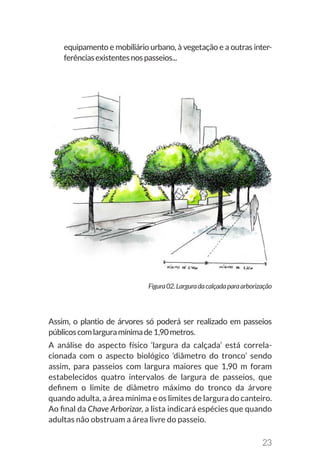23
equipamento e mobiliário urbano, à vegetação e a outras inter-
ferênciasexistentesnospasseios...
Figura02.Larguradacalçadaparaarborização
Assim, o plantio de árvores só poderá ser realizado em passeios
públicoscomlarguramínimade1,90metros.
A análise do aspecto físico ‘largura da calçada’ está correla-
cionada com o aspecto biológico ‘diâmetro do tronco’ sendo
assim, para passeios com largura maiores que 1,90 m foram
estabelecidos quatro intervalos de largura de passeios, que
definem o limite de diâmetro máximo do tronco da árvore
quando adulta, a área mínima e os limites de largura do canteiro.
Ao final da Chave Arborizar, a lista indicará espécies que quando
adultas não obstruam a área livre do passeio.
 