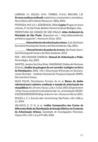 63
LORENZI, H.; SOUZA, H.M.; TORRES, M.A.V.; BACHER, L.B.
ÁrvoresexóticasnoBrasil:madeireiras,ornamentaisearomáticas.
NovaOdessa,SP.InstitutoPlantarum,384p,2003.
POTENZA,M.R.&F.J.ZORZENON.2006.Cupins:Pragasemáreas
urbanas,2°ed.SãoPaulo,BoletimTécnicoInstitutoBiológico,66p.
PREFEITURA DA CIDADE DE SÃO PAULO. Atlas Ambiental do
Município de São Paulo. Disponível em < http://atlasambiental.
prefeitura.sp.gov.br/>.Acessoem23jan.2013
__________.Manualtécnicodearborizaçãourbana.2.ed.SãoPaulo:
SecretariaMunicipaldoVerdeedoMeioAmbiente,45p,2005.
__________.Manualtécnicodepodasdeárvores.SãoPaulo:Secre-
tariaMunicipaldoVerdeedoMeioAmbiente,2012.
RGE - RIO GRANDE ENERGIA. Manual de Arborização e Poda.
PortoAlegre,41p,2001.
SANTOS, Janaina Sant`Ana Maia. VALERIANO, Dalton de Morisson
(Orient.). Análise da paisagem de um corredor ecológico na Serra
da Mantiqueira. 2002. 176 f. Dissertação (Mestrado em Sensoria-
mento Remoto) – Instituto Nacional de Pesquisas Espaciais (INPE),
SãoJosédosCampos.
SILVA FILHO, Demóstenes Ferreira da et al. Banco de dados
relacional para cadastro, avaliação e manejo da arborização em
viaspúblicas.Rev.Árvore,Viçosa,v.26,n.5,Out.2002.Disponívelem
<http://www.scielo.br/scielo.php?script=sci_arttext&pid=S0100-
67622002000500014&lng=en&nrm=iso>.Acessoem06Jun2011.
SOUZA,L.C.L.lhasdecalor.JornalUnesp,SãoPaulo,v.18,n.186,p.
11,2004.
VELASCO, G. D. N. et al. Análise Comparativa dos Custos de
Diferentes Rede de Distribuição de Energia Elétrica no Contexto
da Arborização Urbana. Sociedade de Investigações Florestais.
Viçosa-MG,v.30,n.4,p.679-686,2006.
 
