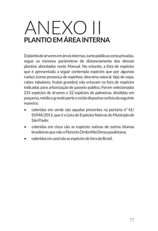 77
Anexo IIPlantioemáreainterna
Oplantiodeárvoresemáreasinternas,tantopúblicascomoprivadas,
segue os mesmos parâmetros de distanciamento dos demais
plantios abordados neste Manual. No entanto, a lista de espécies
que é apresentada a seguir contempla espécies que por algumas
razões (como presença de espinhos, desrama natural, tipo de copa,
raízes tabulares, frutos grandes) não estavam na lista de espécies
indicadas para arborização de passeio público. Foram selecionadas
231 espécies de árvores e 22 espécies de palmeiras, divididas em
pequeno,médioegrandeporteeestãodispostasnalistadaseguinte
maneira:
•	 coloridas em verde são aquelas presentes na portaria n° 61/
SVMA/2011,queéaListadeEspéciesNativasdoMunicípiode
SãoPaulo;
•	 coloridas em cinza são as espécies nativas de outros biomas
brasileirosquenãoaFlorestaOmbrófilaDensapaulistana;
•	 coloridasemazulsãoasespéciesdeforadoBrasil.
 