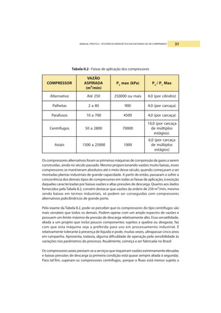 MANUAL PRÁTICO - EFICIÊNCIA ENERGÉTICA EM SISTEMAS DE AR COMPRIMIDO 31
Tabela II.2 - Faixas de aplicação dos compressores
ROSSERPMOC
OÃZAV
ADARIPSA
)nim/³m(
P2
)aPk(xam P2
P/ 1
xaM
ovitanretlA 052étA siamuo000052 )ordnilicrop(0,4
satehlaP 08a2 009 )açacracrop(0,4
sosufaraP 007a01 0054 )açacracrop(0,4
sogufírtneC 0082a05 00007
açacracrop(0,01
solpitlúmed
.)soigátse
siaixA 00052a0051 0001
açacracrop(0,6
solpitlúmed
)soigátse
Oscompressoresalternativosforamasprimeirasmáquinasdecompressãodegasesaserem
construídas, ainda no século passado. Mesmo proporcionando vazões muito baixas, esses
compressores se mantiveram absolutos até o meio desse século, quando começaram a ser
montadas plantas industriais de grande capacidade. A partir de então, passaram a sofrer a
concorrência dos demais tipos de compressores em todas as faixas de aplicação, à exceção
daquelas caracterizadas por baixas vazões e altas pressões de descarga. Quanto aos dados
fornecidos pela Tabela II.2, convém destacar que vazões da ordem de 250 m³/min, mesmo
sendo baixas em termos industriais, só podem ser conseguidas com compressores
alternativos policilíndricos de grande porte.
Pelo exame da Tabela II.2, pode-se perceber que os compressores do tipo centrífugos são
mais versáteis que todos os demais. Podem operar com um amplo espectro de vazões e
possuem um limite máximo de pressão de descarga relativamente alto. Essa versatilidade,
aliada a um projeto que inclui poucos componentes sujeitos a quebra ou desgaste, faz
com que esta máquina seja a preferida para uso em processamento industrial. É
relativamente tolerante à presença de líquido e pode, muitas vezes, ultrapassar cinco anos
em campanha. Apresenta, todavia, alguma dificuldade de operação pela sensibilidade às
variações nos parâmetros do processo. Atualmente, começa a ser fabricada no Brasil.
Oscompressoresaxiaisprestam-seaserviçosquerequeiramvazõesextremamenteelevadas
e baixas pressões de descarga (a primeira condição está quase sempre aliada à segunda).
Para tal fim, superam os compressores centrífugos, porque o fluxo está menos sujeito a
 