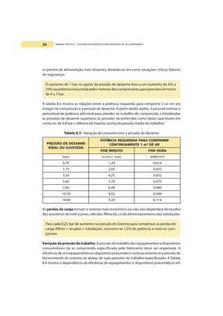 MANUAL PRÁTICO - EFICIÊNCIA ENERGÉTICA EM SISTEMAS DE AR COMPRIMIDO34
os pontos de alimentação mais distantes, levando-se em conta situações críticas (fatores
de segurança).
O aumento de 1 bar no ajuste da pressão de desarme leva a um aumento de 6% a
10%napotênciaconsumidapelosmotoresdoscompressores,parapressõesemtorno
de 6 a 7 bar.
A tabela II.3 mostra as relações entre a potência requerida para comprimir o ar em um
estágio de compressão e a pressão de desarme. A partir destes dados, é possível estimar o
percentual de potência adicional para atender ao trabalho de compressão, consideradas
as pressões de desarme superiores às pressões reconhecidas como ideais (que levam em
conta ser de 0,8 bar o diferencial máximo acima da pressão média de trabalho).
Tabela II.3 - Variação de consumo com a pressão de desarme
EMRASEDEDOÃSSERP
ADATSUJAUOLAEDI
RIMIRPMOCARAPADIREUQERAICNÊTOP
m1ETNEMAUNITNOC 3
RAED
OTUNIMROP AROHROP
)rab( m/vc( 3
)nim/ )³m/hWk(
07,0 92,1 610,0
57,1 56,2 230,0
05,3 52,4 250,0
06,5 07,5 070,0
00,7 94,6 080,0
05,01 20,8 890,0
00,41 82,9 411,0
As perdas de carga tornam o sistema mais econômico ou não. Isto dependerá da escolha
dos acessórios de rede (curvas, válvulas, filtros etc.) e do dimensionamento das tubulações.
Para cada 0,25 bar de aumento na pressão do sistema para compensar as perdas de
carga (filtros + secador + tubulação), consome-se 1,5% de potência a mais no com-
pressor.
Variação da pressão de trabalho.A pressão de trabalho dos equipamentos e dispositivos
consumidores de ar comprimido especificada pelo fabricante deve ser respeitada. A
eficiência de um equipamento ou dispositivo pneumático cai bruscamente se a pressão de
fornecimento do sistema cai abaixo de suas pressões de trabalho especificadas. A Tabela
II.4 mostra a dependência da eficiência de equipamentos e dispositivos pneumáticos em
 