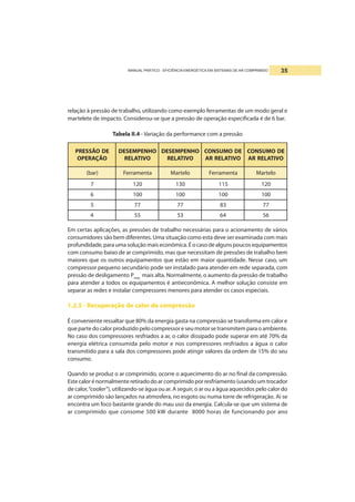 MANUAL PRÁTICO - EFICIÊNCIA ENERGÉTICA EM SISTEMAS DE AR COMPRIMIDO 35
relação à pressão de trabalho, utilizando como exemplo ferramentas de um modo geral e
martelete de impacto. Considerou-se que a pressão de operação especificada é de 6 bar.
Tabela II.4 - Variação da performance com a pressão
EDOÃSSERP
OÃÇAREPO
OHNEPMESED
OVITALER
OHNEPMESED
OVITALER
EDOMUSNOC
OVITALERRA
EDOMUSNOC
OVITALERRA
)rab( atnemarreF oletraM atnemarreF oletraM
7 021 031 511 021
6 001 001 001 001
5 77 77 38 77
4 55 35 46 65
Em certas aplicações, as pressões de trabalho necessárias para o acionamento de vários
consumidores são bem diferentes. Uma situação como esta deve ser examinada com mais
profundidade,paraumasoluçãomaiseconômica.Éocasodealgunspoucosequipamentos
com consumo baixo de ar comprimido, mas que necessitam de pressões de trabalho bem
maiores que os outros equipamentos que estão em maior quantidade. Nesse caso, um
compressor pequeno secundário pode ser instalado para atender em rede separada, com
pressão de desligamento Pmax
mais alta. Normalmente, o aumento da pressão de trabalho
para atender a todos os equipamentos é antieconômica. A melhor solução consiste em
separar as redes e instalar compressores menores para atender os casos especiais.
1.2.5 - Recuperação de calor de compressão
É conveniente ressaltar que 80% da energia gasta na compressão se transforma em calor e
que parte do calor produzido pelo compressor e seu motor se transmitem para o ambiente.
No caso dos compressores resfriados a ar, o calor dissipado pode superar em até 70% da
energia elétrica consumida pelo motor e nos compressores resfriados a água o calor
transmitido para a sala dos compressores pode atingir valores da ordem de 15% do seu
consumo.
Quando se produz o ar comprimido, ocorre o aquecimento do ar no final da compressão.
Estecalorénormalmente retiradodoarcomprimidoporresfriamento(usandoumtrocador
de calor,“cooler”), utilizando-se água ou ar. A seguir, o ar ou a água aquecidos pelo calor do
ar comprimido são lançados na atmosfera, no esgoto ou numa torre de refrigeração. Aí se
encontra um foco bastante grande do mau uso da energia. Calcula-se que um sistema de
ar comprimido que consome 500 kW durante 8000 horas de funcionando por ano
 