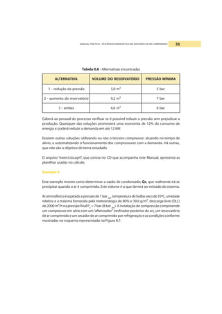 MANUAL PRÁTICO - EFICIÊNCIA ENERGÉTICA EM SISTEMAS DE AR COMPRIMIDO 55
Tabela II.8 - Alternativas encontradas
AVITANRETLA OIRÓTAVRESERODEMULOV AMINÍMOÃSSERP
oãsserpadoãçuder-1 ³m0,3 rab5
oirótavreserodotnemua-2 ³m2,9 rab7
sabma-3 ³m6,4 rab6
Caberá ao pessoal do processo verificar se é possível reduzir a pressão sem prejudicar a
produção. Quaisquer das soluções promoverá uma economia de 12% do consumo de
energia e poderá reduzir a demanda em até 12 kW.
Existem outras soluções: utilizando ou não o terceiro compressor; atuando no tempo de
alívio; e automatizando o funcionamento dos compressores com a demanda. Há outras,
que não são o objetivo do tema estudado.
O arquivo “exerciciocap4”, que consta no CD que acompanha este Manual, apresenta as
planilhas usadas no cálculo.
Exemplo 4
Este exemplo mostra como determinar a vazão de condensado, Qc, que realmente irá se
precipitar quando o ar é comprimido. Este volume é o que deverá ser retirado do sistema.
Aratmosféricoéaspiradoapressãode1barabs
,temperaturadebulbosecode35ºC,umidade
relativa e a máxima fornecida pela meteorologia de 80% e 39,6 g/m³, descarga livre (DLL)
de 2000 m³/h na pressão final P2
= 7 bar (8 bar abs
). A instalação de compressão compreende
um compressor em série com um“aftercooler”(resfriador posterior de ar), um reservatório
dearcomprimidoeumsecadordearcomprimidoporrefrigeraçãoeascondiçõesconforme
mostradas no esquema representado na Figura II.7.
 