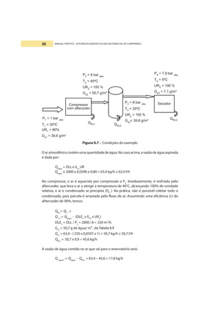 MANUAL PRÁTICO - EFICIÊNCIA ENERGÉTICA EM SISTEMAS DE AR COMPRIMIDO56
Figura II.7 – Condições do exemplo
Oaratmosféricocontémumaquantidadedeágua.Nocasoacima,avazãodeáguaaspirada
é dada por:
Qagua
= DLLx Gs x
UR
Qagua
= 2000 x 0,0396 x 0,80 = 63,4 kg/h ≅ 63,4 l/h
No compressor, o ar é aquecido por compressão a P2
. Imediatamente, é resfriado pelo
aftercooler, que leva o ar a atingir a temperatura de 40°C, alcançando 100% de umidade
relativa, e aí o condensado se precipita (Qc1
). Na prática, não é possível coletar todo o
condensado, pois parcela é arrastada pelo fluxo de ar. Assumindo uma eficiência (ε) do
aftercooler de 90%, temos:
QRc
= Qc
. ε
Q c1
= Qagua
- (DLE2
x Gs2
x UR2
)
DLE2
= DLL / P2
= 2000/ 8 = 250 m3
/h
Gs2
= 50,7 g de água/ m³ , da Tabela II.9
Qc1
= 63,4 - ( 250 x 0,0507 x 1) = 50,7 kg/h ≅ 50,7 l/h
QRc1
= 50,7 x 0,9 = 45,6 kg/h
A vazão de água contida no ar que vai para o reservatório será:
Q agua2
= Qagua
- QRc1
= 63,4 – 45,6 = 17,8 kg/h
 
