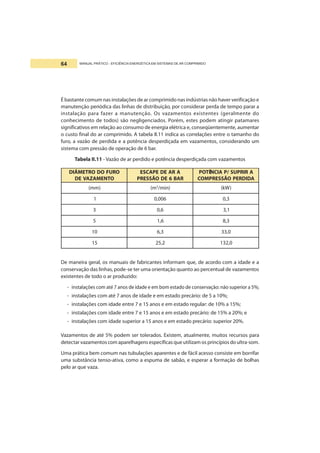 MANUAL PRÁTICO - EFICIÊNCIA ENERGÉTICA EM SISTEMAS DE AR COMPRIMIDO64
É bastante comum nas instalações de ar comprimido nas indústrias não haver verificação e
manutenção periódica das linhas de distribuição, por considerar perda de tempo parar a
instalação para fazer a manutenção. Os vazamentos existentes (geralmente do
conhecimento de todos) são negligenciados. Porém, estes podem atingir patamares
significativos em relação ao consumo de energia elétrica e, conseqüentemente, aumentar
o custo final do ar comprimido. A tabela II.11 indica as correlações entre o tamanho do
furo, a vazão de perdida e a potência desperdiçada em vazamentos, considerando um
sistema com pressão de operação de 6 bar.
Tabela II.11 - Vazão de ar perdido e potência desperdiçada com vazamentos
ORUFODORTEMÂID
OTNEMAZAVED
ARAEDEPACSE
RAB6EDOÃSSERP
ARIRPUS/PAICNÊTOP
ADIDREPOÃSSERPMOC
)mm( m( 3
)nim/ )Wk(
1 600,0 3,0
3 6,0 1,3
5 6,1 3,8
01 3,6 0,33
51 2,52 0,231
De maneira geral, os manuais de fabricantes informam que, de acordo com a idade e a
conservação das linhas, pode-se ter uma orientação quanto ao percentual de vazamentos
existentes de todo o ar produzido:
- instalações com até 7 anos de idade e em bom estado de conservação: não superior a 5%;
- instalações com até 7 anos de idade e em estado precário: de 5 a 10%;
- instalações com idade entre 7 e 15 anos e em estado regular: de 10% a 15%;
- instalações com idade entre 7 e 15 anos e em estado precário: de 15% a 20%; e
- instalações com idade superior a 15 anos e em estado precário: superior 20%.
Vazamentos de até 5% podem ser tolerados. Existem, atualmente, muitos recursos para
detectar vazamentos com aparelhagens específicas que utilizam os princípios do ultra-som.
Uma prática bem comum nas tubulações aparentes e de fácil acesso consiste em borrifar
uma substância tenso-ativa, como a espuma de sabão, e esperar a formação de bolhas
pelo ar que vaza.
 