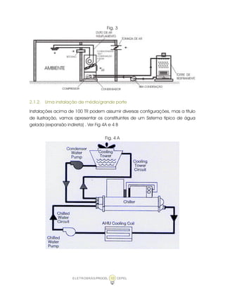 ELETROBRÁS/PROCEL CEPEL10
Fig. 3
2.1.2. Uma instalação de médio/grande porte
Instalações acima de 100 TR podem assumir diversas configurações, mas a título
de ilustração, vamos apresentar os constituintes de um Sistema típico de água
gelada (expansão indireta) . Ver Fig 4A e 4 B
Fig. 4 A
 