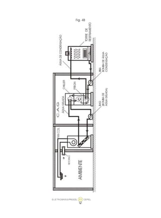 ELETROBRÁS/PROCEL CEPEL11
Fig. 4B
 