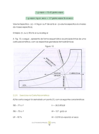 ELETROBRÁS/PROCEL CEPEL18
1 g vapor =15,42 grains vapor
1 g vapor / kg ar seco = 1/7 grains vapor/ lb ar seco
Volume Específico – (v) – m3
/kg ar ou ft 3
de ar/ lb ar – (o volume específico é o inverso
da massa específica).
Entalpia- (h, ou i)- BTU/ lb ar ou kcal/kg ar
A Fig. 10, a seguir , apresenta de forma esquemática as principais linhas de uma
carta psicrométrica, com as respectivas grandezas termodinâmicas:
Figura 10
2.2.9. Exercícios na Carta Psicrométrica
A) Na carta a seguir foi assinalado um ponto (1), com as seguintes características:
TBS – 77 o. F h = 38,5 BTU/LB
TBU – 75 o. F W= 127 gr/Lb ar
UR – 90 % W= 0,018 Lb vapor/Lb ar seco
 