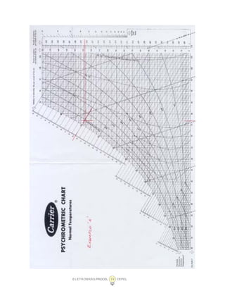 ELETROBRÁS/PROCEL CEPEL19
 