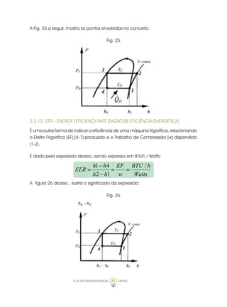 ELETROBRÁS/PROCEL CEPEL31
A Fig. 25 a seguir, mostra os pontos envolvidos no conceito.
Fig. 25
2.2.12. EER – ENERGY EFFICIENCY RATE (RAZÃO DE EFICIÊNCIA ENERGÉTICA)
É uma outra forma de indicar a eficiência de uma máquina frigorífica, relacionando
o Efeito Frigorífico (EF) (4-1) produzido e o Trabalho de Compressão (w) dispendido
(1-2).
É dado pela expressão abaixo, sendo expressa em BTU/h / Watts:
A figura 26 abaixo , ilustra o significado da expressão:
Fig. 26
Watts
hBTU
w
EF
hh
hh
EER
/
12
41
==
−
−
=
 
