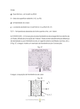 ELETROBRÁS/PROCEL CEPEL33
Onde:
= fluxo térmico , em kcal/h ou BTU/h
A= área da superfície radiante ( m2, ou ft2)
= emissividade do corpo
= constante de Boltzman ( 5,669 W/m2. K ou BTU/h.ft2. K4
)
T2,T1 – Temperaturas absolutas da fonte quente e fria , em Kelvin
b) CONVECÇÃO – A Convecção envolve transferência de energia térmica dentro de
um fluido, através de uma ação de “mistura”. Pode ocorrer naturalmente por diferença
de densidade ou por interferência de um agente externo (ventilador, bomba, etc.).
A Fig. 27, a seguir, mostra um exemplo da transferência por Convecção.
Fig. 27
A seguir, a equação de transferência de calor:
Fig. 28
ϕ
ε
σ
 