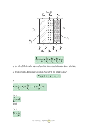 ELETROBRÁS/PROCEL CEPEL37
Fig. 30
onde k1, k2,k3, k4, são os coeficientes de condutibilidade dos materiais.
O problema pode ser apresentado na forma de “resistências”:
e:
, ,….. , etc.
vem:
logo:
vem:
13
3
2
2
1
1 111
hk
x
k
x
k
x
hoU
++++=
nrrrrR ++++= ...321
0
1
1
h
r =
1
1
2
k
x
r =
R
U
=
1
R
U
1
=
n
n
h
r
1
=
 