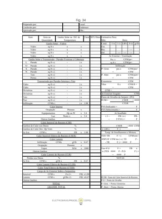 ELETROBRÁS/PROCEL CEPEL55
Fig. 34
Preparado por: Local:
Conferido por: Endereço:
Aprovado por: Obs.:
Item Área ou Ganho Solar ou Dif. de Fator BTU/Hora Estimativa Para:
Quantidade Temperatura Mês: Hora:
Ganho Solar - Vidros Cond. T.S T.U UR% P.O gl/lb
Vidro sq ft x x x Ext.
Vidro sq ft x x x Rec. ----
Vidro sq ft x x x Dif. ---- ---- ----
Vidro sq ft x x x Ar Exterior - Ventilação
Ganho Solar e Transmissão - Paredes Externas e Cobertura Pes. x CFM/ps=
L Parede sq ft x ( - ) x sq ft x CFM/ps=
O Parede sq ft x ( - ) x Infiltração
S Parede sq ft x ( - ) x P. Girat. pes.x CFM/pes=
N Parede sq ft x ( - ) x = CFM
Teto sq ft x ( - ) x P. Aber. por.x CFM/port=
Portas sq ft x ( - ) x = CFM
Transmissão por Paredes Internas e Teto Exaustores CFM
Vidro sq ft x ( - ) x Vãos ft x CFM/ft =
Vidro sq ft x ( - ) x = CFM
Divisórias sq ft x ( - ) x CFM =
Divisórias sq ft x ( - ) x Ar Exterior Exigido: CFM
Teto sq ft x ( - ) x Ponto de Orvalho da Serpent. (PO)
Piso sq ft x ( - ) x FCSE= CSER = ####
Infiltração CFMx ( - ) x 1.08 CTER
Calor Interno P.O (Indicado) = F
Ocupação Pessoas x P.O (Selecionado) = F
Equipamentos Hp ou W x 3.4 Ar Insuflado
Luz Watts x x 3.4 ( 1 - FB ) x ( FR -
Outros Ganhos - F P.O ) = F
Calor Sensível do Recinto (CSR)
Ganhos de Calor nos Dutos % CSER =#### CFM
Ganhos de Calor Dev. Hp Vent. % ( 1,08 x F )
Ar Ext. CFM x F x FB x 1.08 Temp. de Insuflamento e Mistura
Calor Sensível Efetivo do Recinto (CSER) TES=TR F + ( CFMvent /
Calor Latente #DIV/0! CFM ins ) x ( TE F -
Infiltração CFMx gl/lb x 0.67 - TR F ) = #### F
Ocupação Pessoas x
Vapor lb/hr x 1000 Tins=P.O F + FB x
Outros Ganhos x (TES #### F - P.O F ) =
Calor Latente do Recinto (CLR) = #### F
Perdas nos Dutos % NOTAS
Ar Ext. CFM x gl/lb x FB x 0.67
Calor Latente Efetivo do Recinto (CLER)
Calor Total Efetivo do Recinto (CTER)
Carga de Ar Exterior Sobre a Serpentina
Sensível CFM x Fx (1- FB) x1,08
Latente CFM x gl/lbx (1- FB) x0,67 FCER= Fator de Calor Sensível do Recinto
Outros Ganhos P.O = Ponto de Orvalho
TOTAL P. Girat. = Portas Giratórias
GRANDE TOTAL P. Abert. = Portas Abertas
 
