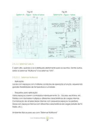 ELETROBRÁS/PROCEL CEPEL63
Fig.44 Fig.45
System Ar – Água – dutos e tubos Sistema Ar – Água – tubos
2.5.2.3. Sistemas Tudo Ar
É assim dito, quando o ar é distribuído diretamente para os recintos. Dentre outros,
estão os sistemas “Multizona” e os sistemas “VAV”.
2.5.2.3.1. Sistemas Multizona
· Aplicação:
Locais com espaços com múltiplas condições de operação e função, requerendo
grandes flexibilidades de temperatura e umidade.
· Requisitos para aplicação:
Vários espaços a serem controlados individualmente. Ex .: Escolas, escritórios, etc.
Prédios com fachadas múltiplas e diferentes características de cargas internas.
Combinação de amplas áreas internas com pequenos espaços na periferia.
Áreas com espaços internos com diferentes características de cargas (estúdio de TV,
Rádio, etc.).
Ambientes típicos para uso com “Sistemas Multizona”
 