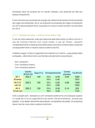 ELETROBRÁS/PROCEL CEPEL86
tubulação deve ser produto de um estudo criterioso, não devendo ser feito por
pessoa inexperiente.
É bom lembrar que as perdas de energia são diretamente proporcionais às perdas
de carga nas tubulações, isto é, se acrescermos as perdas de carga na tubulação
em 20 % desnecessariamente, as perdas no consumo serão também aumentadas
em 20 %.
2.2.11. Proteção de Vidros – Cortinas, Filmes, Brises, Telas
O uso de vidros especiais; películas especiais aplicadas sobre os vidros comuns; o
uso de cortinas internas com cores claras; o uso de “brises”, reduzem
consideravelmente a radiação solar direta sobre os recintos condicionados, reduzindo
consequentemente o impacto sobre os sistema de A/C.
A tabela a seguir, mostra a carga térmica incidente num recinto , cujas janelas estão
protegidas , alternativamente, por três tipos de elementos de proteção:
· Sem veneziana
· Com veneziana interna
· Com veneziana externa
Entre o projeto sem veneziana e com veneziana externa há uma redução superior
a 6 vezes (às 16 h) na carga térmica do recinto. Daí recomenda-se , sempre que
possível , o uso destes elementos de proteção, na arquitetura do prédio. As venezianas
devem ser de cores claras, preferencialmente.
Ganho
BTU/h.ft2
Área Ft 2
Correc
p/protec
Tot BTU/h
200,3 100 10 h 0,09 0,94 1694
16 h 0,40 7531
200,3 100 10 h 0,09 0,56 1009
16 h 0,66 7403
200,3 100 10 h 0,09 0,14 252
16 h 0.40 1121
Armazenamento
Alt 1
S/venez
Alt 2 C/
ven int
Alt 3
C/ven ext
 