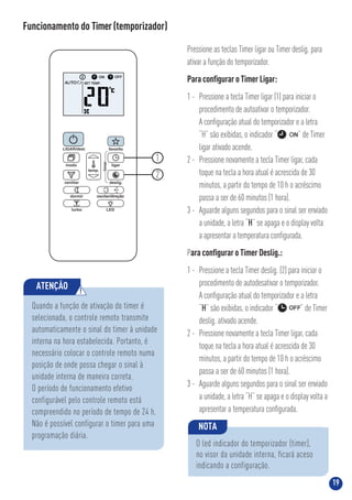 19
NOTA
O led indicador do temporizador (timer),
no visor da unidade interna, ficará aceso
indicando a configuração.
Funcionamento do Timer(temporizador)
ATENÇÃO !
Quando a função de ativação do timer é
selecionada, o controle remoto transmite
automaticamente o sinal do timer à unidade
interna na hora estabelecida. Portanto, é
necessário colocar o controle remoto numa
posição de onde possa chegar o sinal à
unidade interna de maneira correta.
O período de funcionamento efetivo
configurável pelo controle remoto está
compreendido no período de tempo de 24 h.
Não é possível configurar o timer para uma
programação diária.
Pressione as teclas Timer ligar ou Timer deslig. para
ativar a função do temporizador.
Para conﬁgurar o Timer Ligar:
1 - Pressione a tecla Timer ligar (1) para iniciar o
procedimento de autoativar o temporizador.
A conﬁguração atual do temporizador e a letra
“H” são exibidas, o indicador “ ” de Timer
ligar ativado acende.
2 - Pressione novamente a tecla Timer ligar, cada
toque na tecla a hora atual é acrescida de 30
minutos, a partir do tempo de 10 h o acréscimo
passa a ser de 60 minutos (1 hora).
3 - Aguarde alguns segundos para o sinal ser enviado
a unidade, a letra “H” se apaga e o display volta
a apresentar a temperatura conﬁgurada.
Para conﬁgurar o Timer Deslig.:
1 - Pressione a tecla Timer deslig. (2) para iniciar o
procedimento de autodesativar o temporizador.
A conﬁguração atual do temporizador e a letra
“H” são exibidas, o indicador “ ” de Timer
deslig. ativado acende.
2 - Pressione novamente a tecla Timer ligar, cada
toque na tecla a hora atual é acrescida de 30
minutos, a partir do tempo de 10 h o acréscimo
passa a ser de 60 minutos (1 hora).
3 - Aguarde alguns segundos para o sinal ser enviado
a unidade, a letra “H” se apaga e o display volta a
apresentar a temperatura conﬁgurada.
1
2
 