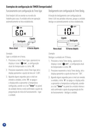 20
Esta função é útil ao acordar ou na volta do
trabalho para casa. A unidade entra em operação
automaticamente na hora estabelecida.
ExemplosdeconﬁguraçãodoTIMER(temporizador)
DesligamentocomconﬁguraçãodoTimerDeslig.FuncionamentocomconﬁguraçãodoTimerligar
A função de desligamento com conﬁguração do
timer é útil nos períodos noturnos, porque a unidade
desliga-se automaticamente na hora estabelecida.
Exemplo:
Ligar a unidade em 6 horas.
1. Pressione a tecla Timer ligar, aparecerá no
display o ícone “ “, a configuração
atual do temporizador e a letra “H”.
2. Pressione novamente a tecla Timer ligar até o
display apresentar o ajuste da hora em “6.0H”.
3. Aguarde alguns segundos para o sinal ser
enviado a unidade, a letra “H” se apaga e
o display volta a apresentar a temperatura
conﬁgurada, acende-se o led “timer” no painel
da unidade interna e está conﬁrmado o ajuste da
programação de início de funcionamento - ligar
a unidade.
Exemplo:
Desligar a unidade em 10 horas.
1. Pressione a tecla Timer deslig., aparecerá no
display o ícone “ “, a conﬁguração atual
do temporizador e a letra “H”.
2. Pressione novamente a tecla Timer deslig. até o
display apresentar o ajuste da hora em “10H”.
3. Aguarde alguns segundos para o sinal ser enviado
a unidade, a letra “H” se apaga e o display volta
a apresentar a temperatura conﬁgurada, acende-
se o led “timer” no painel da unidade interna e
está conﬁrmado o ajuste da programação de ﬁm
de funcionamento - desligar a unidade.
Desligado
Ligado
6 horas depoisHora atual
Desligado
Ligado
10 horas depoisHora atual
 