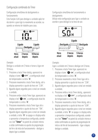 21
Conﬁguração combinada do Timer
Exemplo:
Desligar a unidade em 2 horas e tornar a ligar em
10 horas.
1. Pressione a tecla Timer deslig. aparecerá no
display o ícone “ “, a conﬁguração atual
do temporizador e a letra “H”.
2. Pressione novamente a tecla Timer deslig. até o
display apresentar o ajuste da hora em “2.0H”.
3. Aguarde alguns segundos para o sinal ser enviado
a unidade.
4. Pressione então a tecla Timer ligar, aparecerá no
display o led “ “, a conﬁguração atual do
temporizador e a letra “H”.
5. Pressione novamente a tecla Timer ligar até o
display apresentar o ajuste da hora em “10H”.
6. Aguarde alguns segundos para o sinal ser enviado
a unidade, a letra “H” se apaga e o display volta
a apresentar a temperatura conﬁgurada, acende-
se o led “timer” no painel da unidade interna
e estão conﬁrmados os ajustes da programação
de ﬁm e de início de funcionamento - desligar e
depois ligar a unidade.
Conﬁguração simultânea de desligamento e
funcionamento
Esta função é útil para desligar a unidade após ter
ido dormir e para ligá-la novamente ao acordar, ou
quando se retorna do trabalho para casa.
Conﬁguração simultânea de funcionamento e
desligamento
Utilizar esta conﬁguração para ligar a unidade ao
acordar e para desligá-lo na hora de sair.
Desligado
Ligado Ligado
2 horas
depois
10 horas
depois
Hora
atual
Desligado
Ligado
Desligado
2 horas
depois
5 horas
depois
Hora
atual
Exemplo:
Ligar a unidade em 2 horas e desligar em 5 horas.
1. Pressione a tecla Timer ligar, aparecerá no
display o ícone “ “, a conﬁguração atual
do temporizador e a letra “H”.
2. Pressione novamente a tecla Timer ligar até o
display apresentar o ajuste da hora em “2.0H”.
3. Aguarde alguns segundos para o sinal ser enviado
a unidade.
4. Pressione então a tecla Timer deslig., aparecerá
no display o led “ “, a conﬁguração atual
do temporizador e a letra “H”.
5. Pressione novamente a tecla Timer deslig. até o
display apresentar o ajuste da hora em “5.0H”.
6. Aguarde alguns segundos para o sinal ser enviado
a unidade, a letra “H” se apaga e o display volta
a apresentar a temperatura conﬁgurada, acende-
se o led “timer” no painel da unidade interna e
estão conﬁrmados os ajustes da programação de
início e de ﬁm de funcionamento - ligar e depois
desligar a unidade.
 