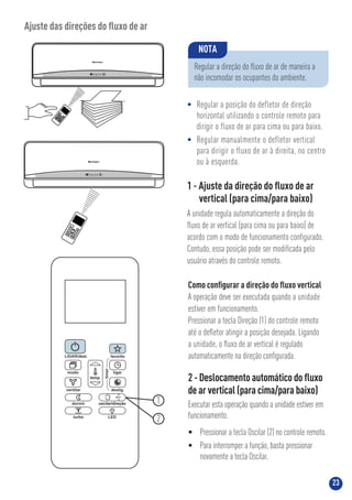 23
Ajuste das direções do ﬂuxo de ar
• Regular a posição do defletor de direção
horizontal utilizando o controle remoto para
dirigir o fluxo de ar para cima ou para baixo.
• Regular manualmente o defletor vertical
para dirigir o fluxo de ar à direita, no centro
ou à esquerda.
1 - Ajuste da direção do ﬂuxo de ar
vertical (para cima/para baixo)
A unidade regula automaticamente a direção do
ﬂuxo de ar vertical (para cima ou para baixo) de
acordo com o modo de funcionamento conﬁgurado.
Contudo, essa posição pode ser modiﬁcada pelo
usuário através do controle remoto.
auto defrost run timer
ON
/OF
F
MO
DE
FAN
TE
MP
SHO
RTCUT
TIME
R ON
TIME
R OFF
SLE
EP
SWI
NG
DIRE
CT
LED
TUR
BO
auto defrost run timer
ON
/OF
F
MO
DE
FAN
TEM
P
SHO
RTCUT
TIME
R
ON
TIME
R
OFF
SLE
EP
SWIN
G
DIRE
CT
LED
TUR
BO
Como conﬁgurar a direção do ﬂuxo vertical
A operação deve ser executada quando a unidade
estiver em funcionamento.
Pressionar a tecla Direção (1) do controle remoto
até o deﬂetor atingir a posição desejada. Ligando
a unidade, o ﬂuxo de ar vertical é regulado
automaticamente na direção conﬁgurada.
2 - Deslocamento automático do ﬂuxo
de ar vertical (para cima/para baixo)
Executar esta operação quando a unidade estiver em
funcionamento.
• Pressionar a tecla Oscilar (2) no controle remoto.
• Para interromper a função, basta pressionar
novamente a tecla Oscilar.
NOTA
Regular a direção do ﬂuxo de ar de maneira a
não incomodar os ocupantes do ambiente.
1
2
 