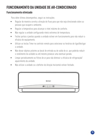 25
FUNCIONAMENTO DA UNIDADE DE AR-CONDICIONADO
Funcionamento otimizado
Para obter ótimos desempenhos, seguir as instruções:
• Regular de maneira correta a direção do fluxo para que não seja direcionado sobre as
pessoas que ocupam o ambiente.
• Regular a temperatura para alcançar o nível máximo de conforto.
• Não regular a unidade configurando níveis extremos de temperatura.
• Fechar portas e janelas quando a unidade estiver em funcionamento para não reduzir a
eficácia do equipamento.
• Utilizar as teclas Timer no controle remoto para selecionar os horários de ligar/desligar
a unidade.
• Não deixar objetos próximo ao bocal de entrada ou de saída do ar, que poderão reduzir
o rendimento da unidade ou até mesmo provocar uma eventual parada.
• Limpar periodicamente os filtros de ar para não diminuir a eficácia de refrigeração/
aquecimento da unidade.
• Não utilizar a unidade se o defletor de direção horizontal estiver fechado.
auto degelo ligado timer
 
