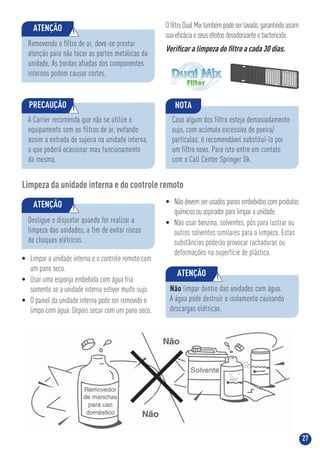 27
Removendo o filtro de ar, deve-se prestar
atenção para não tocar as partes metálicas da
unidade. As bordas afiadas dos componentes
internos podem causar cortes.
ATENÇÃO !
Limpeza da unidade interna e do controle remoto
• Limpar a unidade interna e o controle remoto com
um pano seco.
• Usar uma esponja embebida com água fria
somente se a unidade interna estiver muito suja.
• O painel da unidade interna pode ser removido e
limpo com água. Depois secar com um pano seco.
• Não devem ser usados panos embebidos com produtos
químicos ou aspirador para limpar a unidade.
• Não usar benzina, solventes, pós para lustrar ou
outros solventes similares para a limpeza. Estas
substâncias poderão provocar rachaduras ou
deformações na superfície de plástico.
Não limpar dentro das unidades com água.
A água pode destruir o isolamento causando
descargas elétricas.
ATENÇÃO !
OﬁltroDualMixtambémpodeserlavado,garantindoassim
sua eﬁcácia e seus efeitos desodorizante e bactericida.
Veriﬁcar a limpeza do ﬁltro a cada 30 dias.
NOTA
Caso algum dos filtro esteja demasiadamente
sujo, com acúmulo excessivo de poeira/
partículas, é recomendável substituí-lo por
um filtro novo. Para isto entre em contato
com o Call Center Springer Ok.
ATENÇÃO !
Desligue o disjuntor quando for realizar a
limpeza das unidades, a fim de evitar riscos
de choques elétricos.
PRECAUÇÃO !
A Carrier recomenda que não se utilize o
equipamento sem os filtros de ar, evitando
assim a entrada de sujeira na unidade interna,
o que poderá ocasionar mau funcionamento
da mesma.
 
