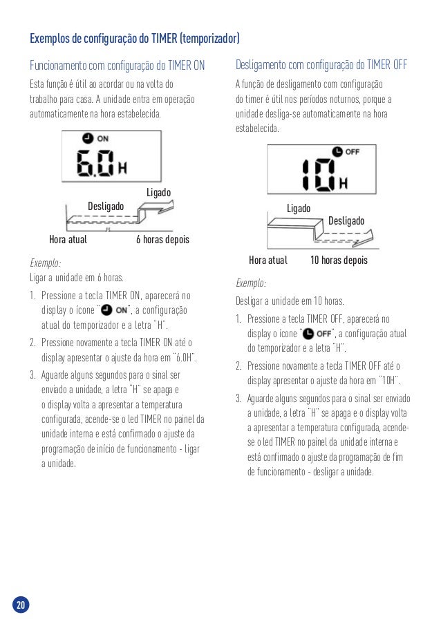 Manual ar condicionado york pasa12fd aka