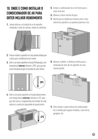 19
10. ONDE E COMO INSTALAR O
CONDICIONADOR DE AR PARA
OBTER MELHOR RENDIMENTO
1. Jamais obstrua a circulação de ar do aparelho,
instalando-o atrás de cortinas, móveis ou divisórias.
2. Procureinstalaroaparelhoemumaparedevoltadapara
oleste,poisaincidênciadesolémenor.
3. EviteousodesseaparelhonafunçãoRefrigeração,com
temperaturasinternasinferioresa20ºC,paraquenão
ocorraformaçãodegelonotrocadordecalorinterno.
4. Evite o uso desse aparelho na função Aquecimento,
com temperaturas externas inferiores a 4ºC, para
que não ocorra o congelamento do trocador de calor
externo e a perda da capacidade de aquecimento.
5. Instale o condicionador de ar de frente para a
maior área livre.
6. Observe a altura mínima do piso.
7. Atente para as distâncias mínimas entre a face
externa do aparelho e as paredes próximas a ela.
20ºC
4ºC
8. Observe, também, a distância mínima para a
instalação de mais de um aparelho em uma
mesma parede.
9. Evite instalar a parte externa do condicionador
de ar voltada para lugares fechados, como forros,
garagens, etc.
0,92m
0,5m
1,5m
1,0m
 